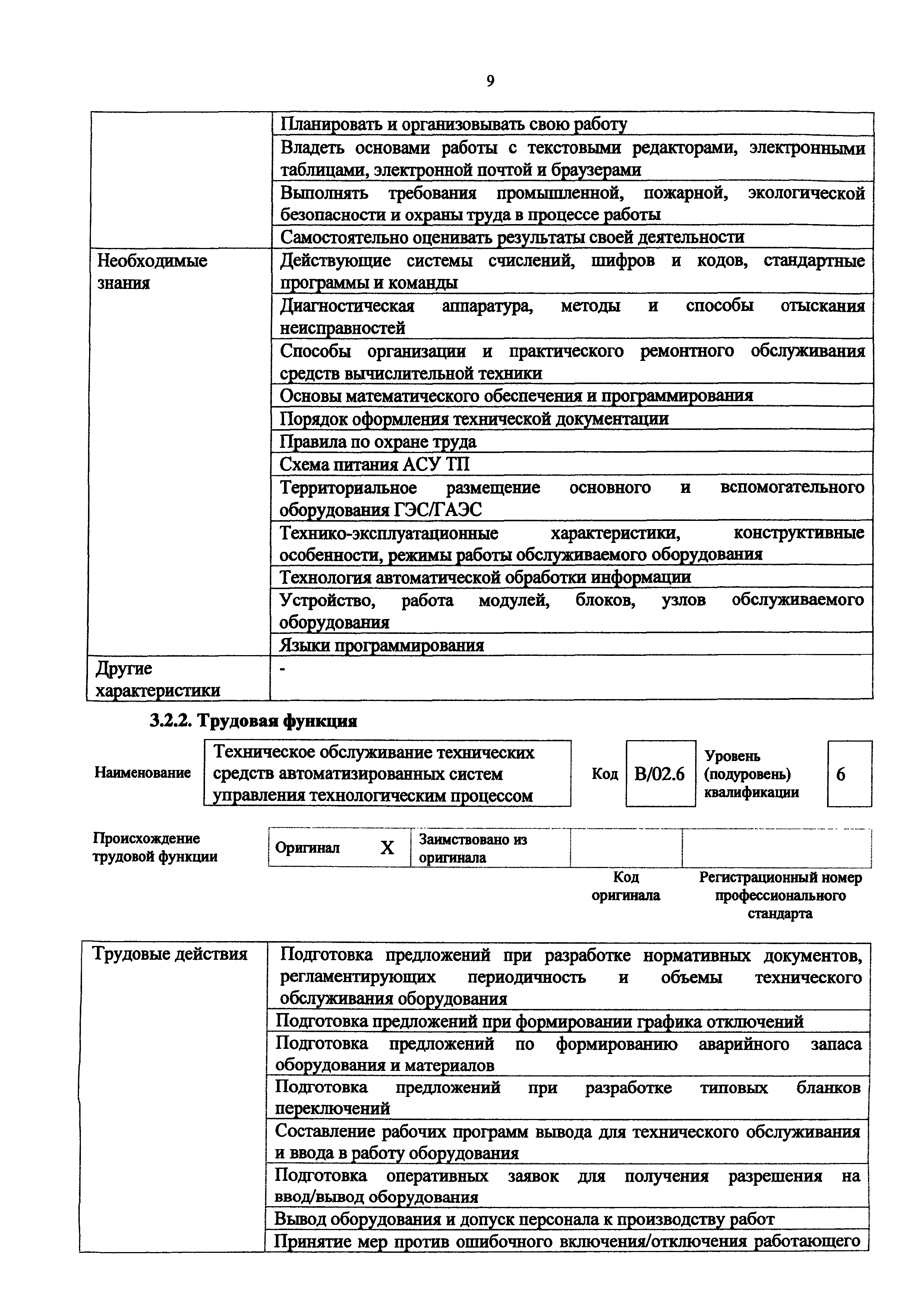 Приказ 1118н