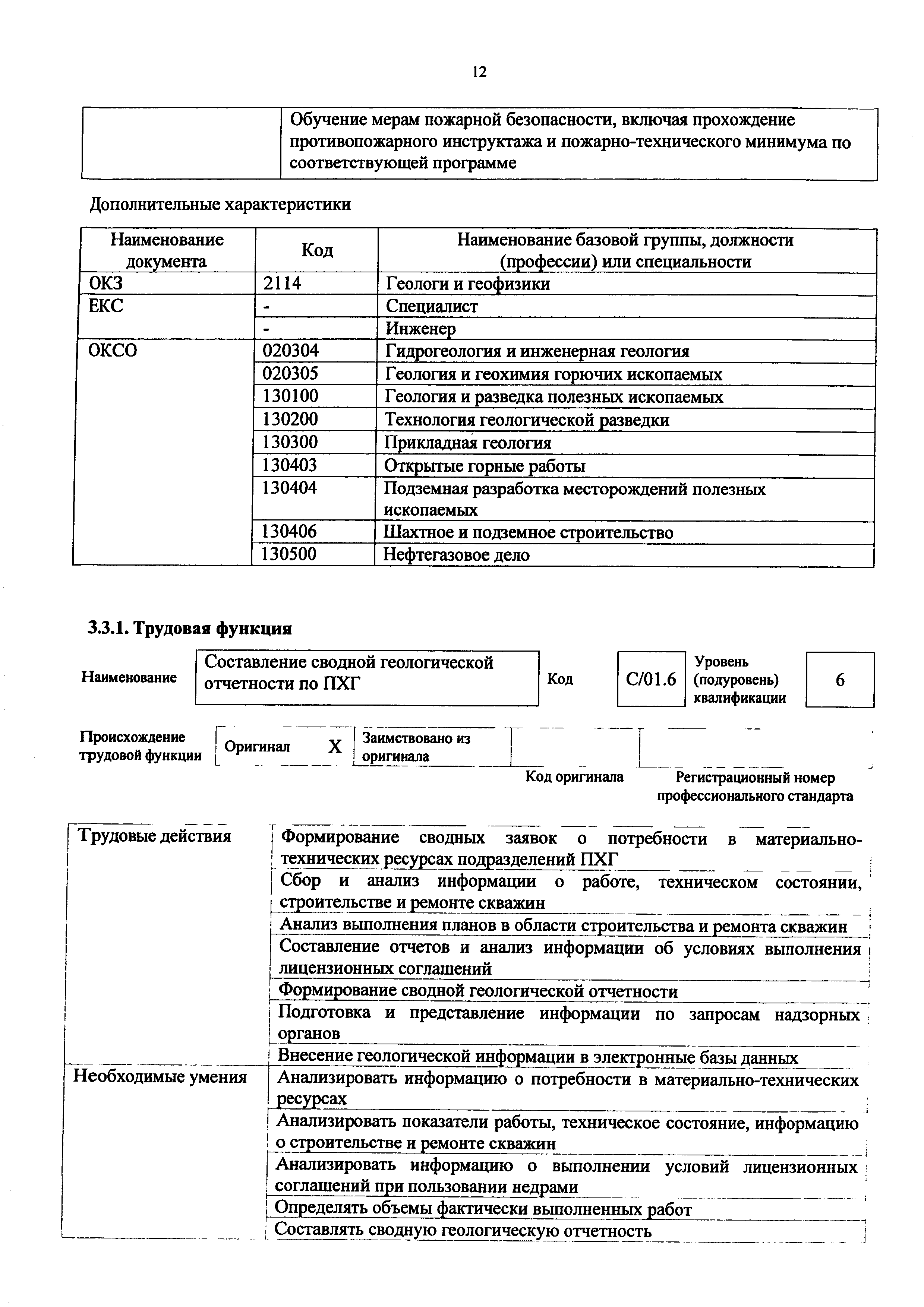 Приказ 1184н