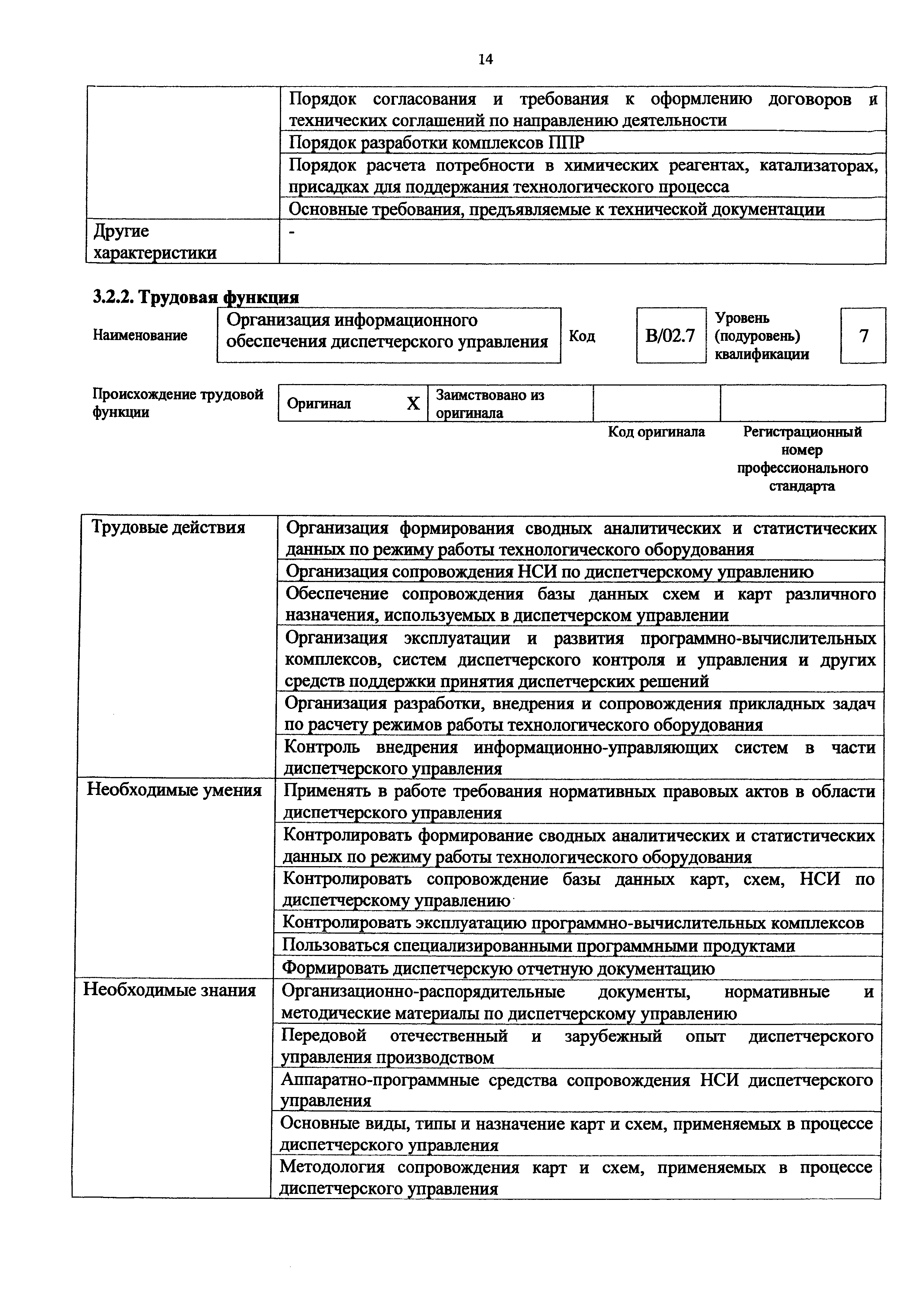 Приказ 1185н