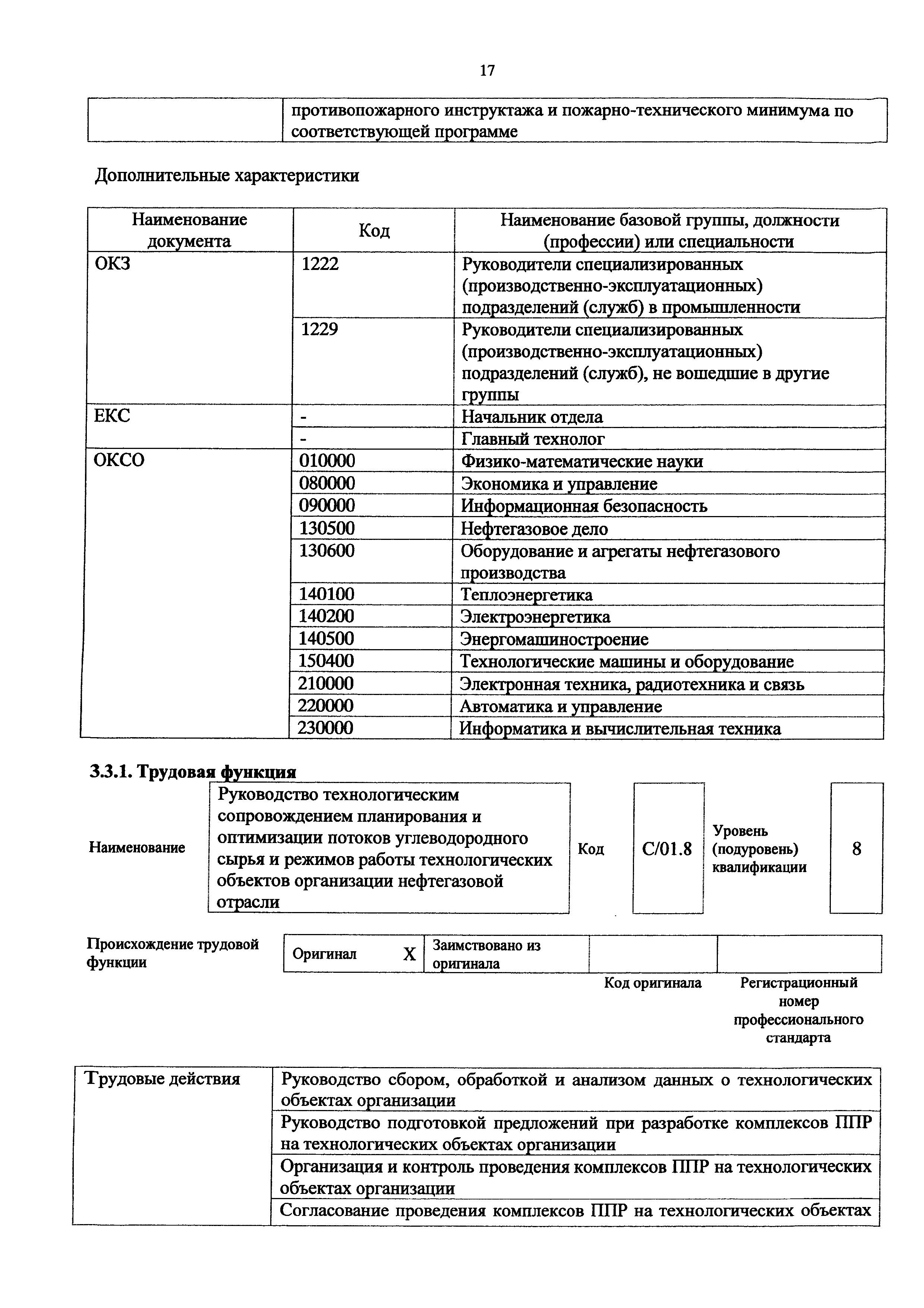 Приказ 1185н