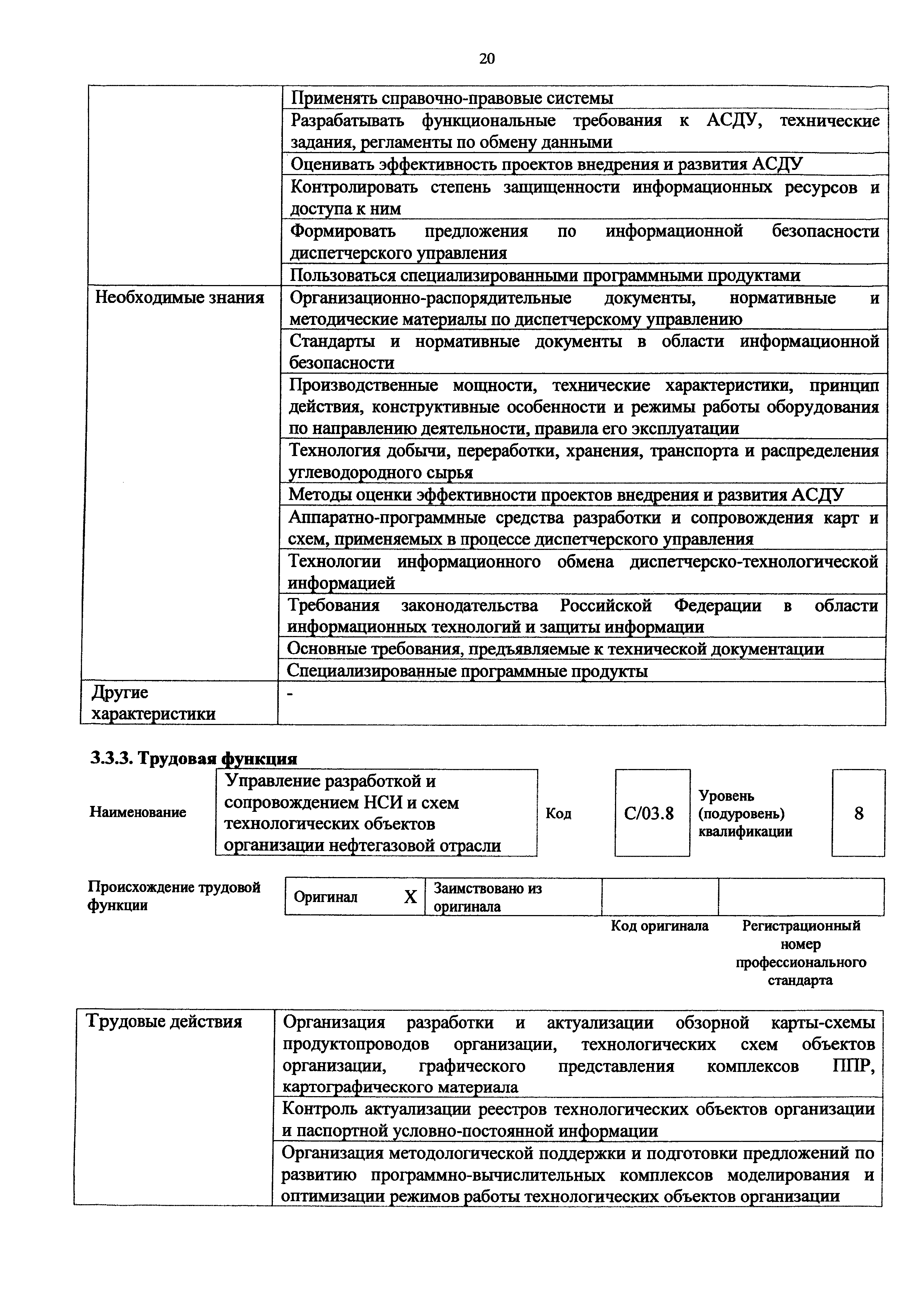 Приказ 1185н