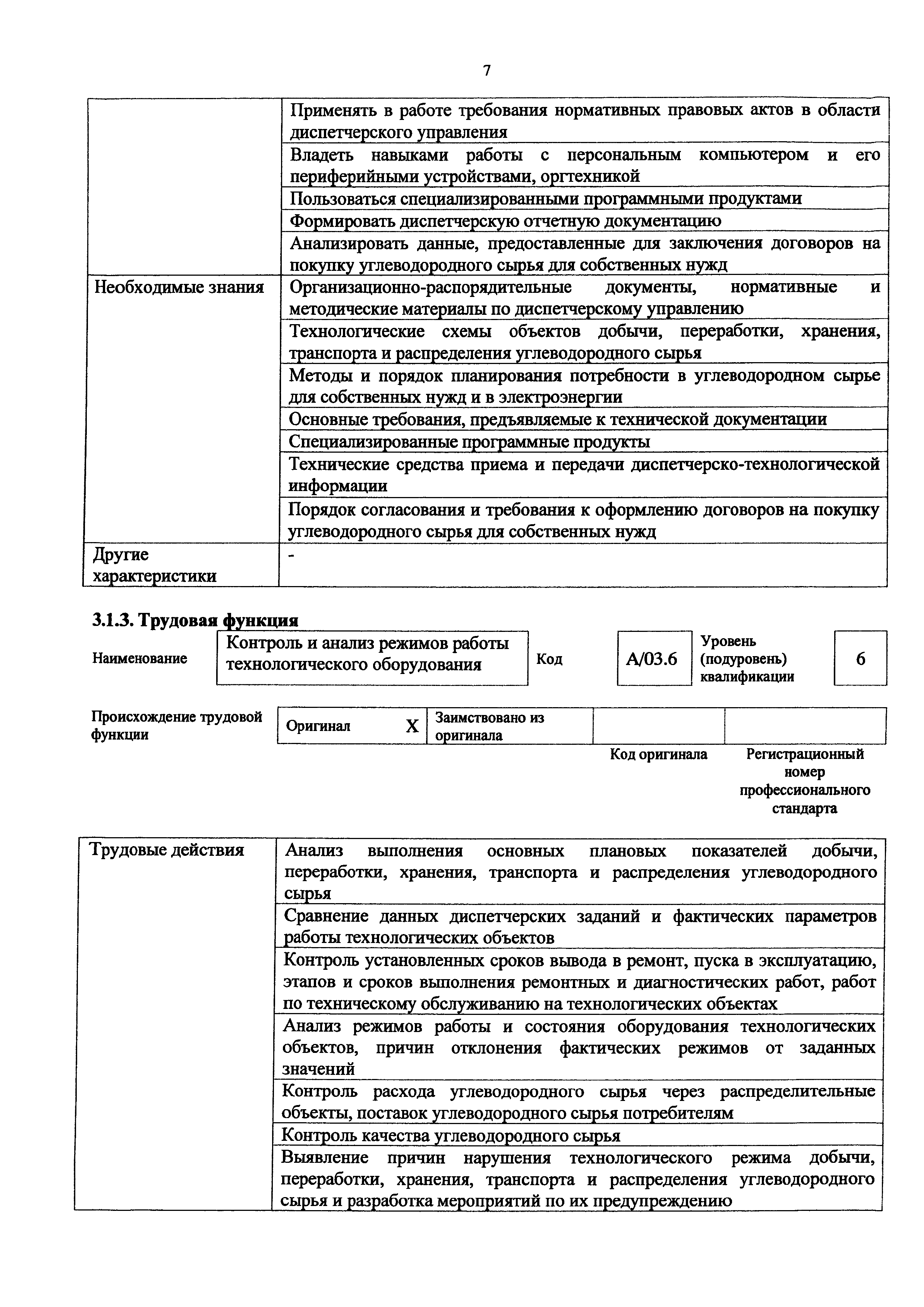 Приказ 1185н