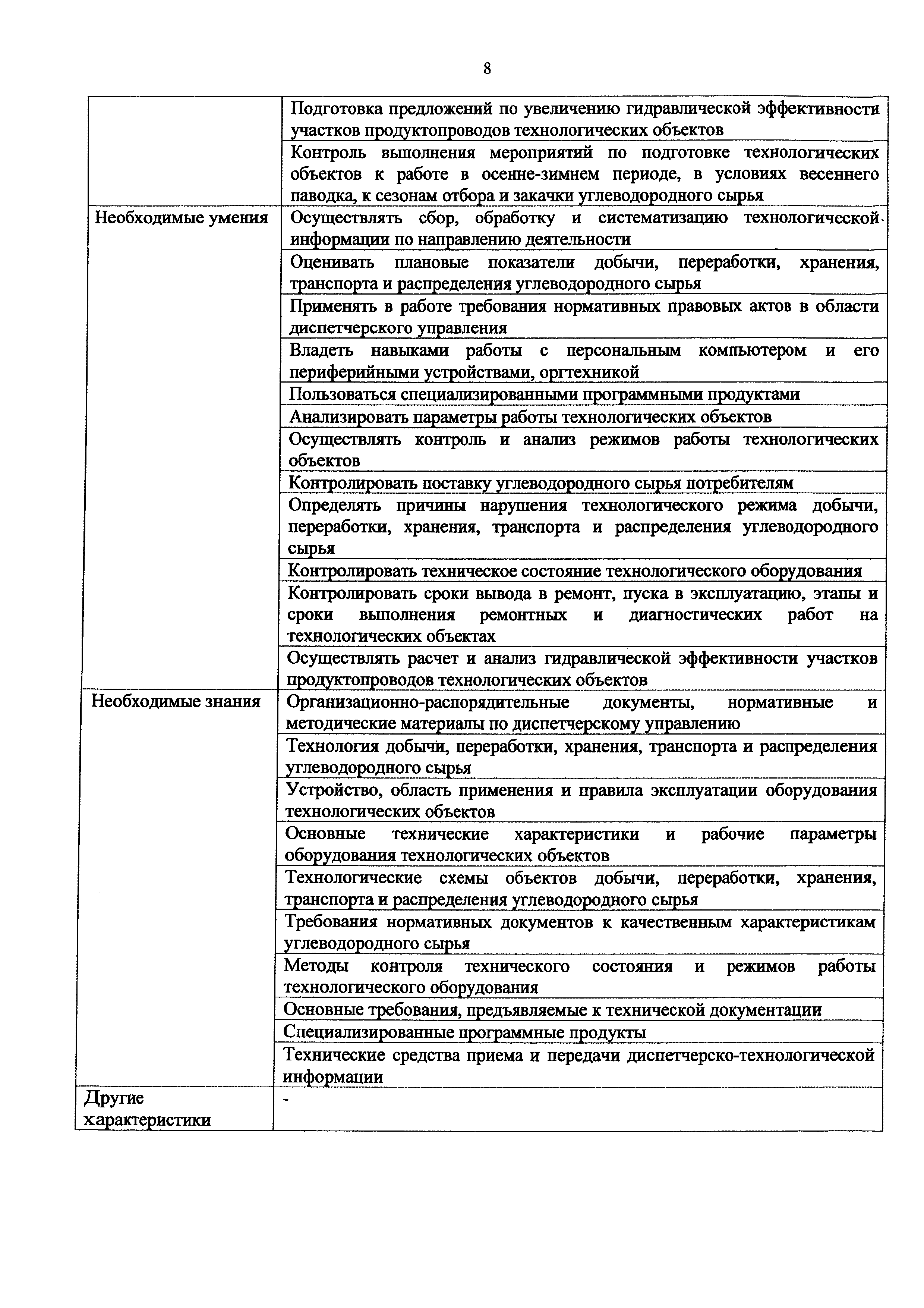 Приказ 1185н