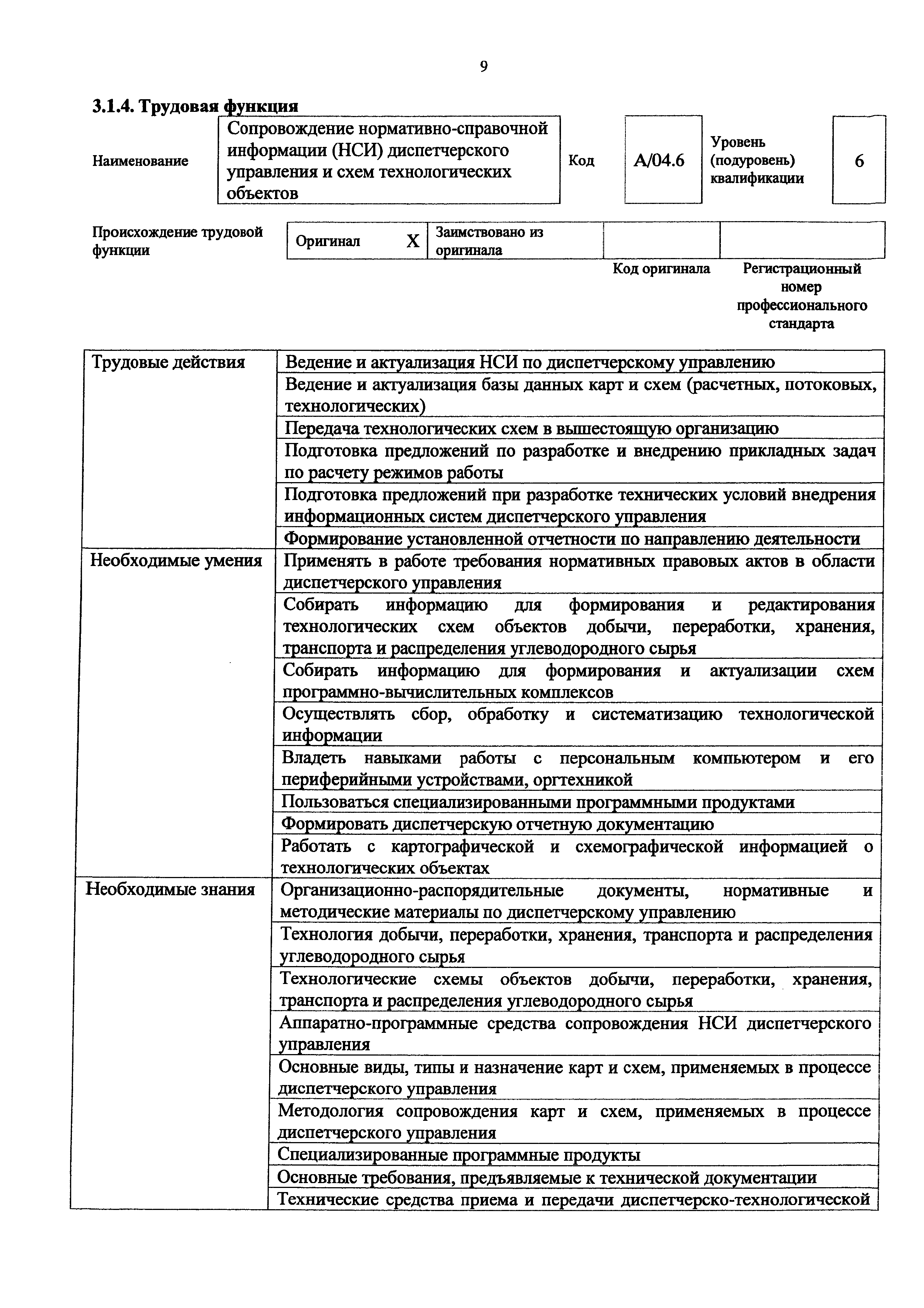 Приказ 1185н