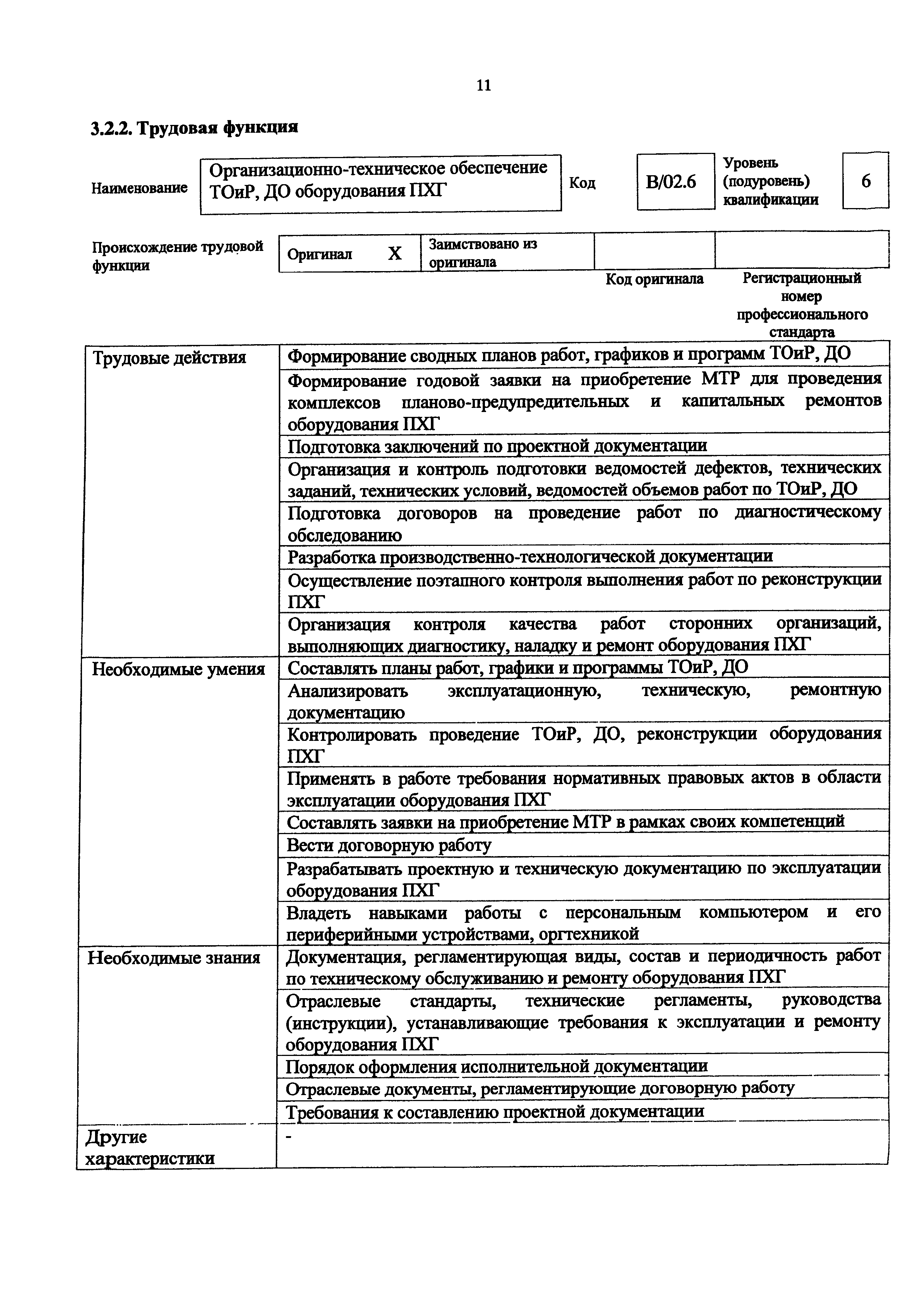 Приказ 1163н