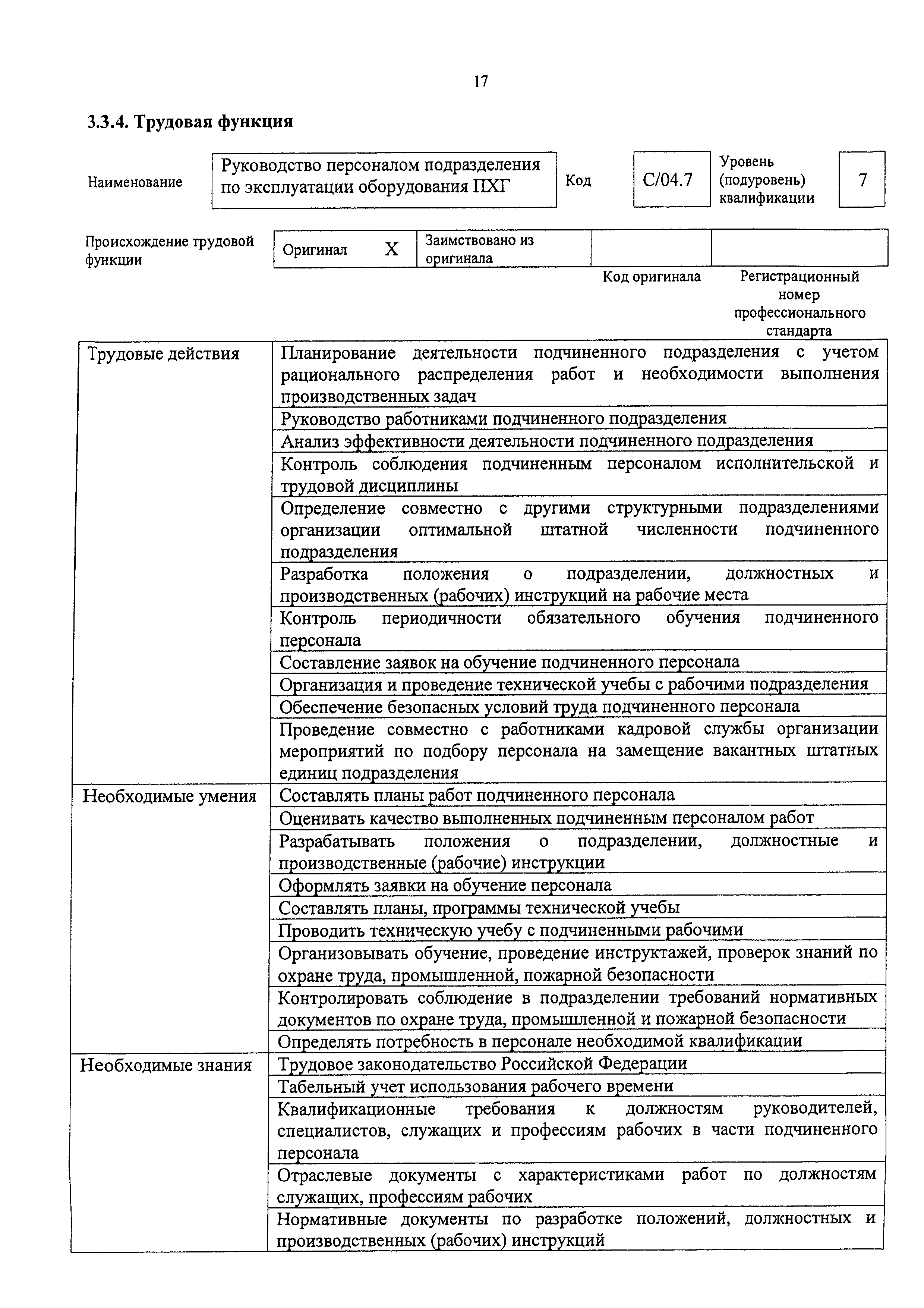 Приказ 1163н