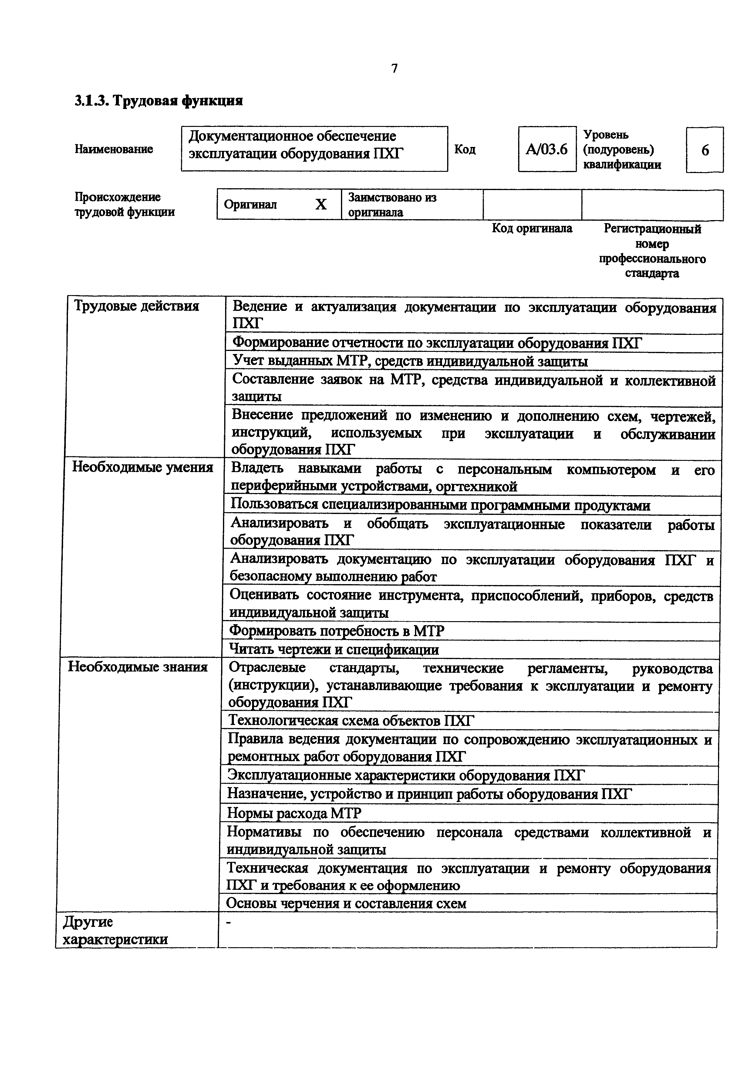 Приказ 1163н