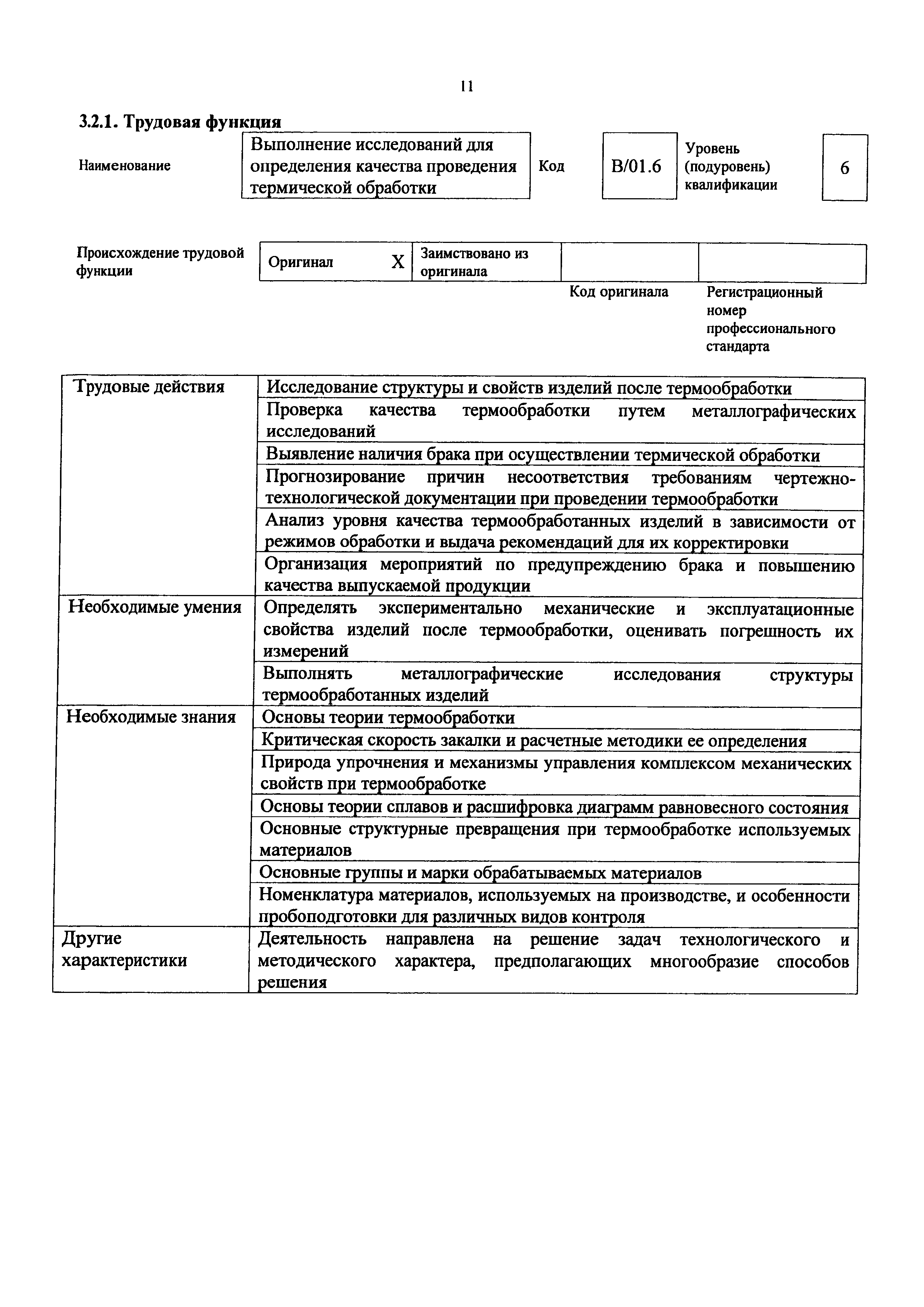 Приказ 1140н