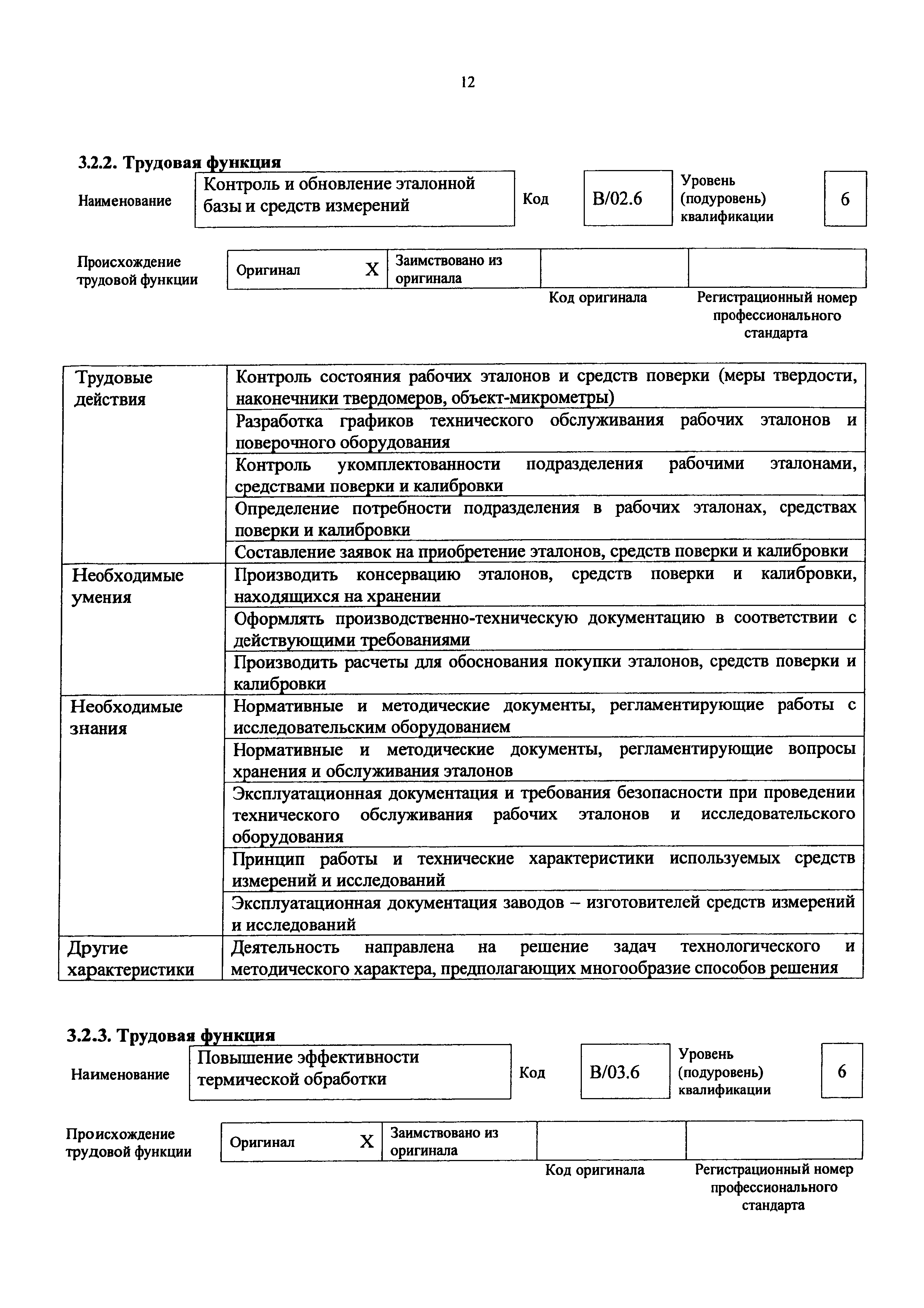 Приказ 1140н