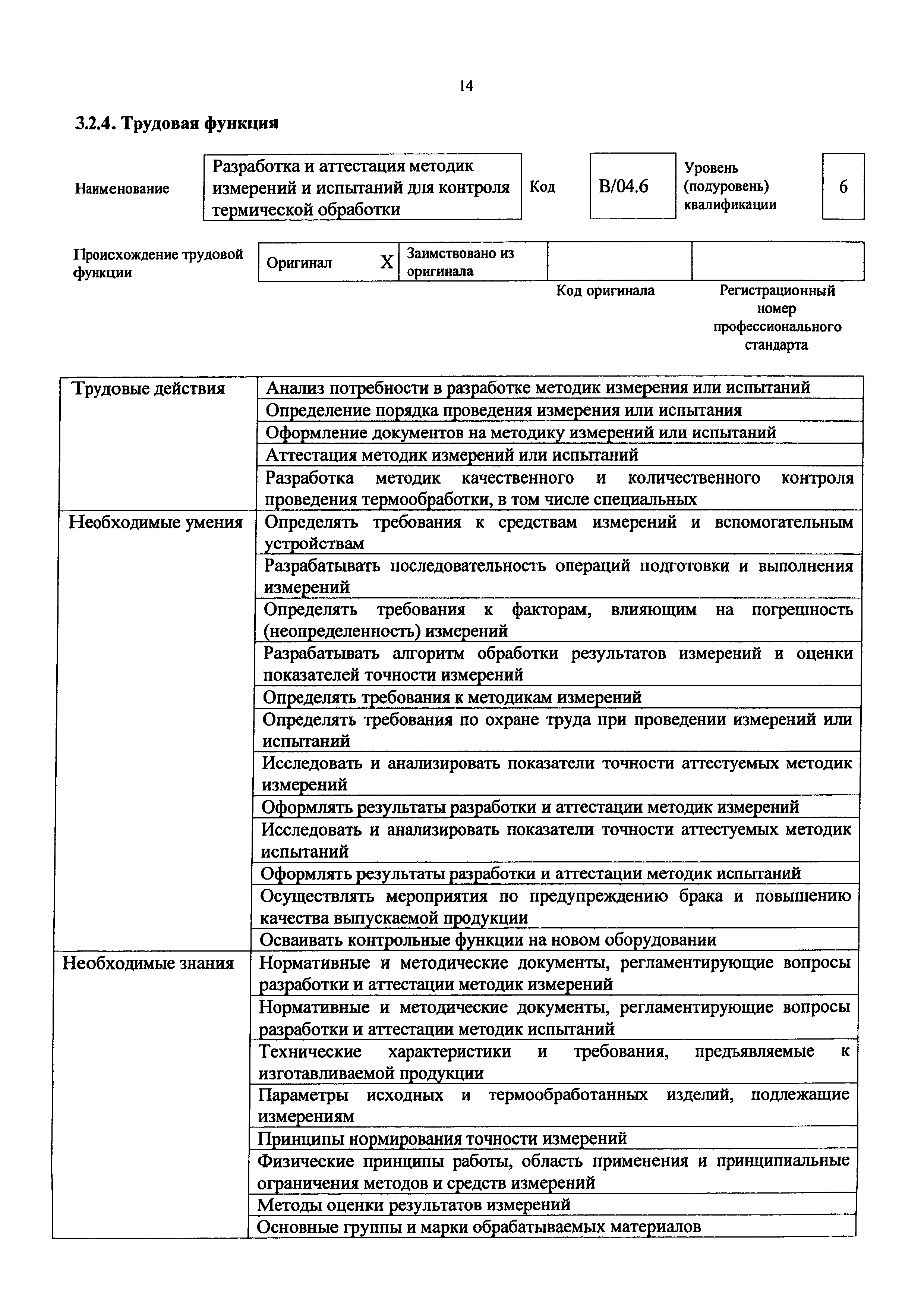 Приказ 1140н