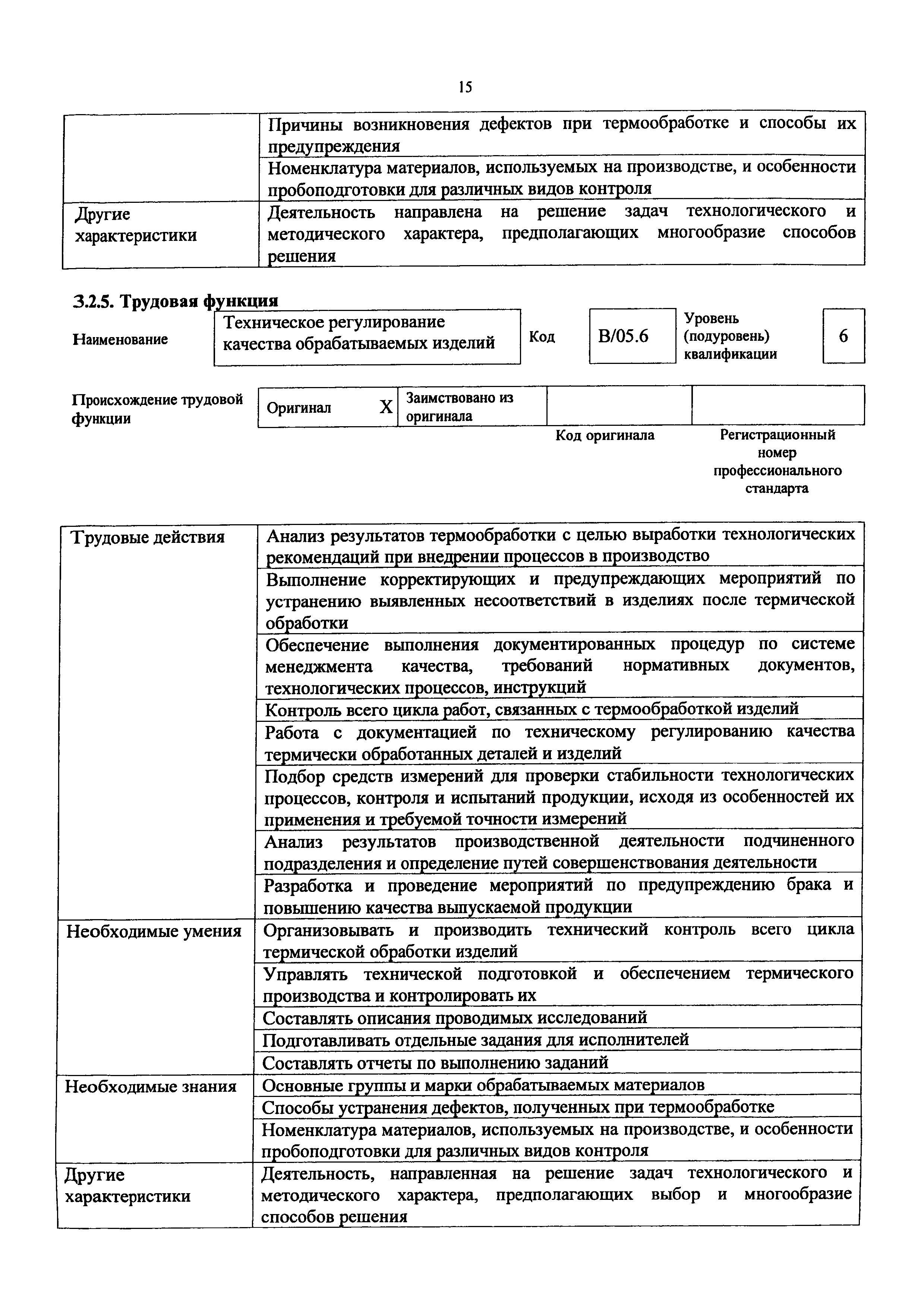 Приказ 1140н