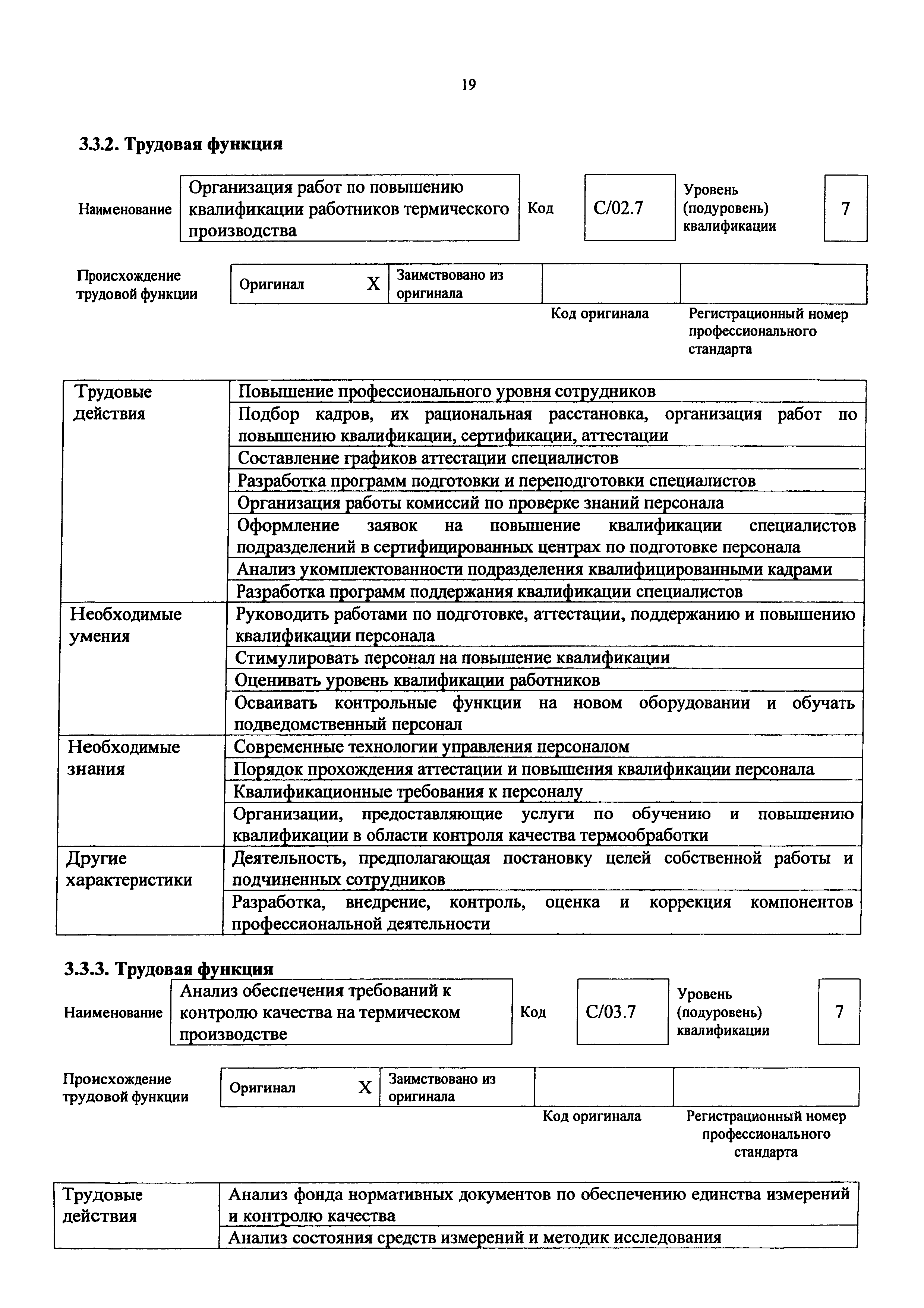 Приказ 1140н