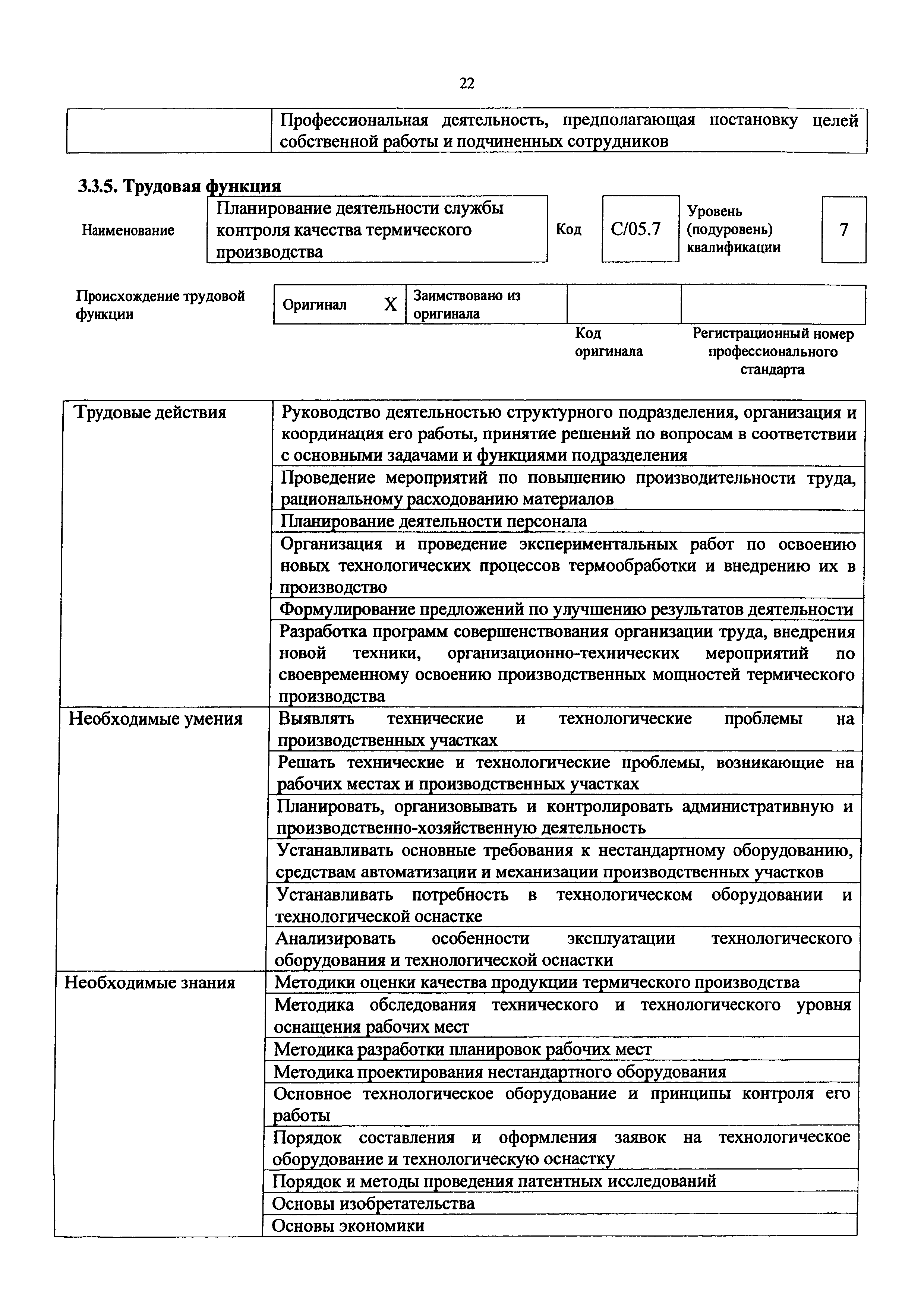 Приказ 1140н