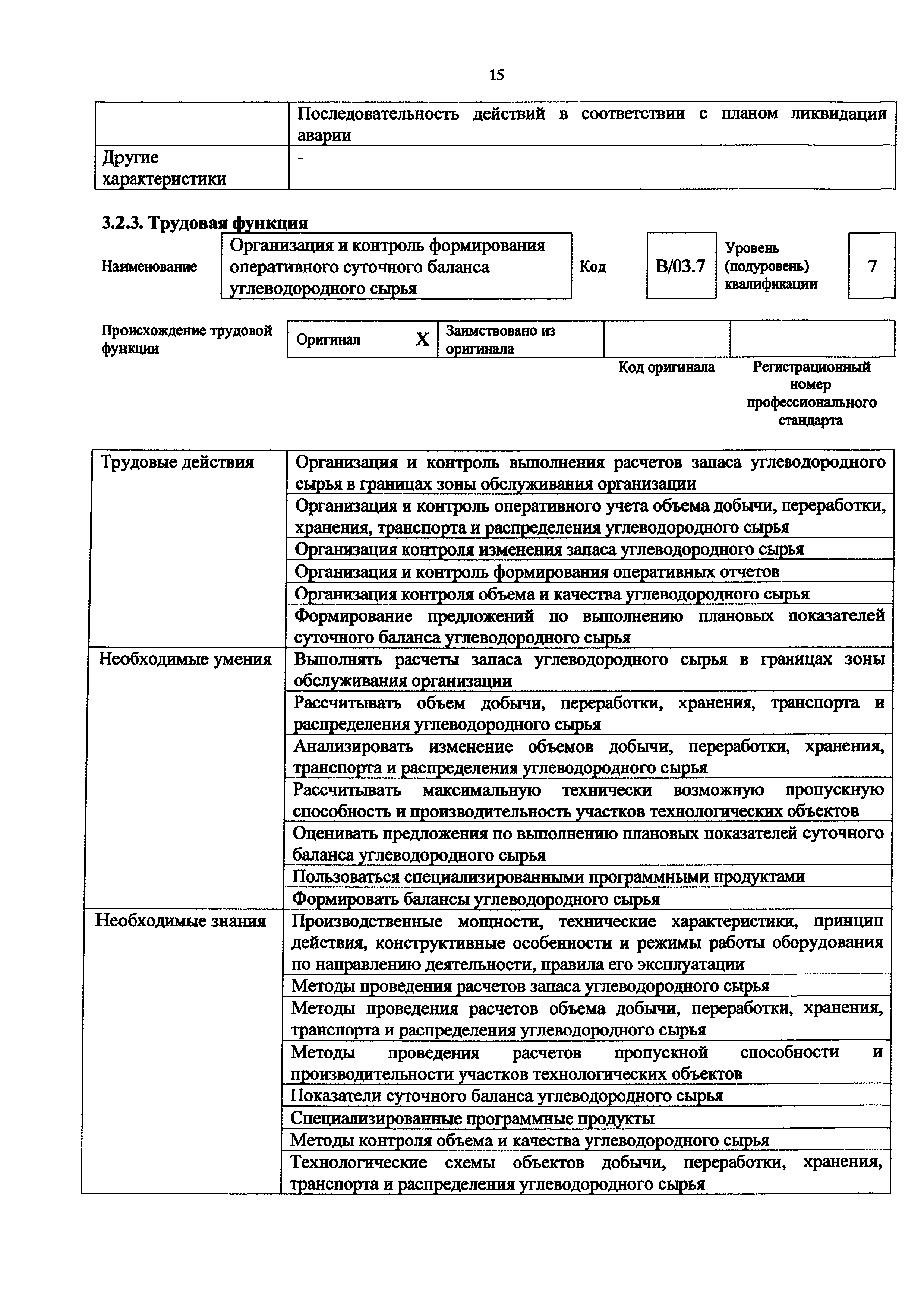 Приказ 1177н