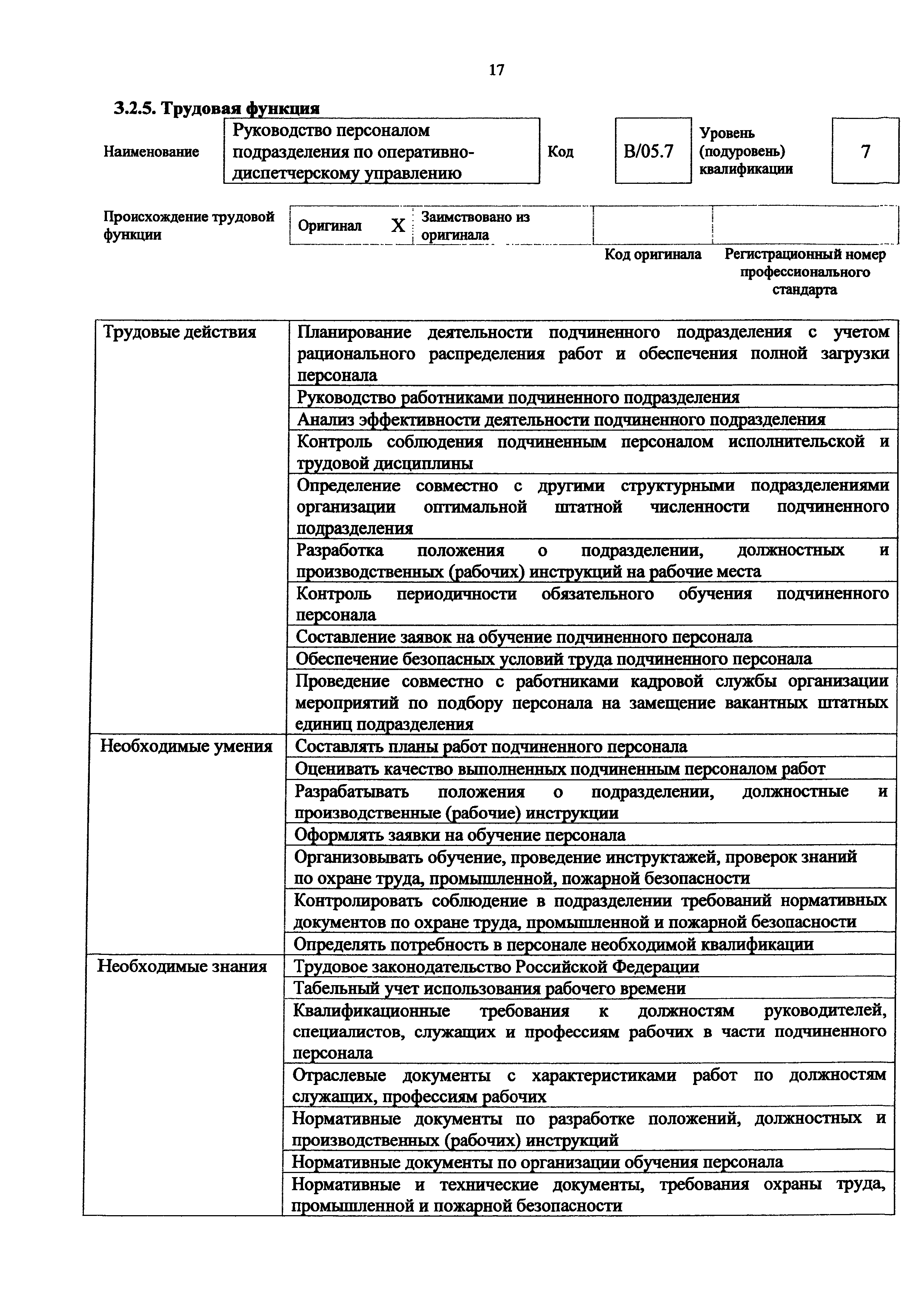 Приказ 1177н