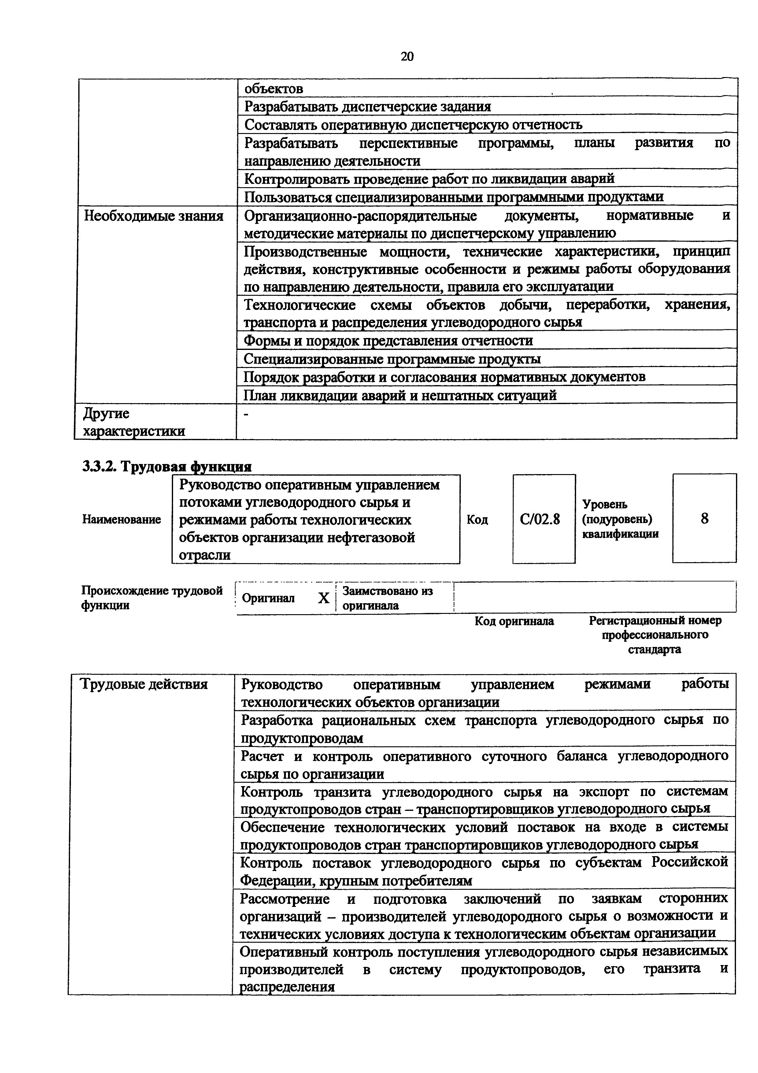Приказ 1177н