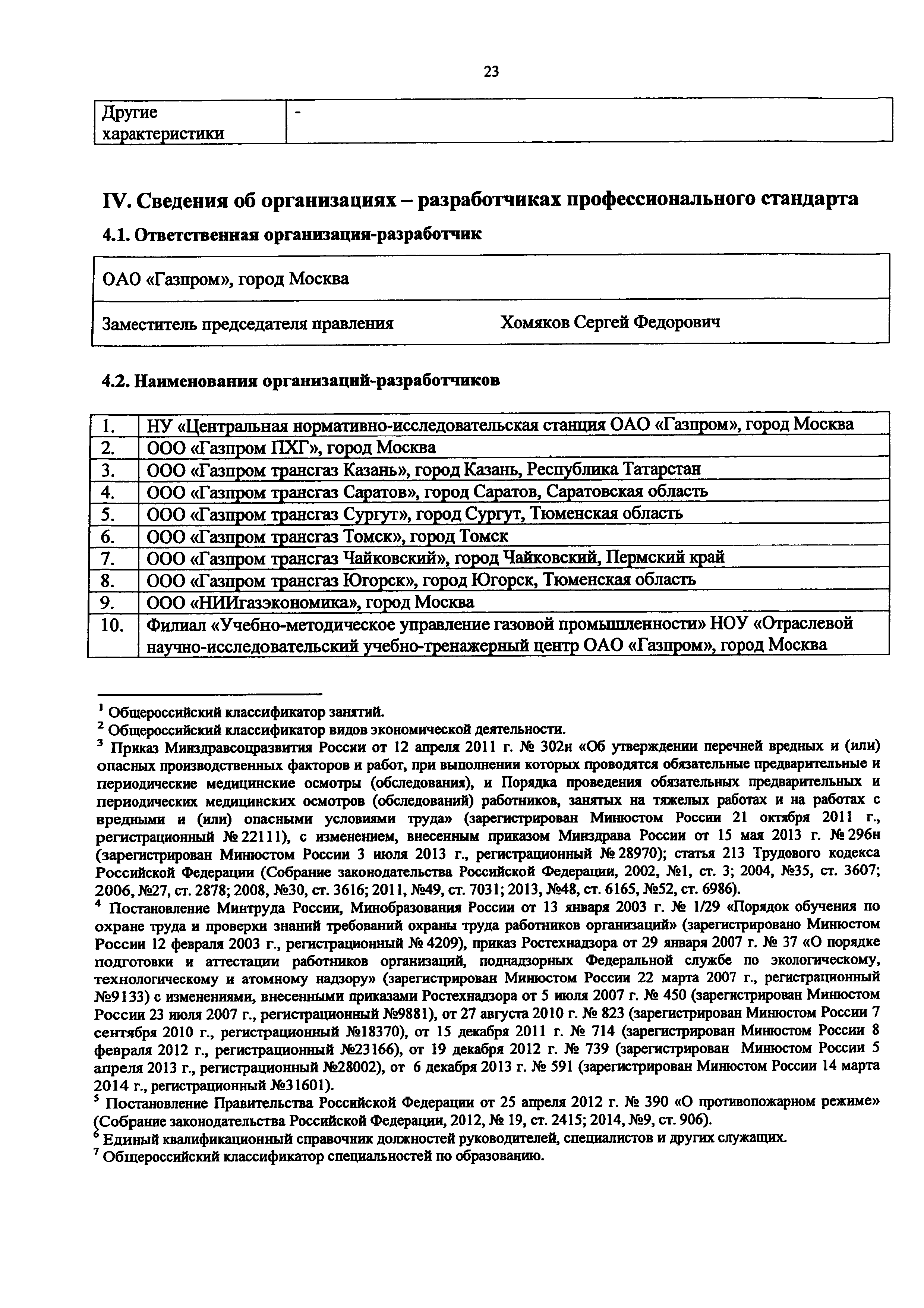 Приказ 1177н