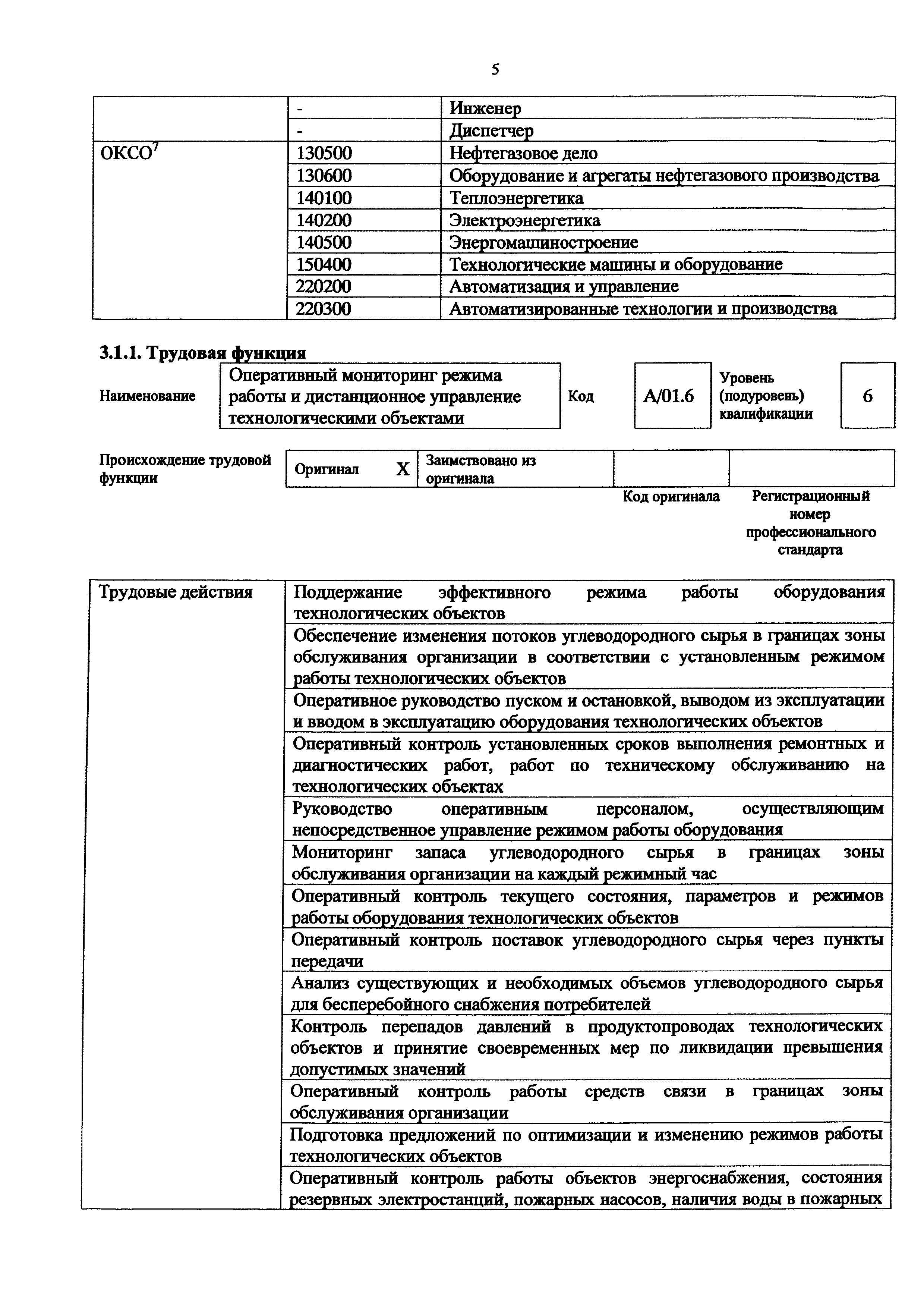 Приказ 1177н