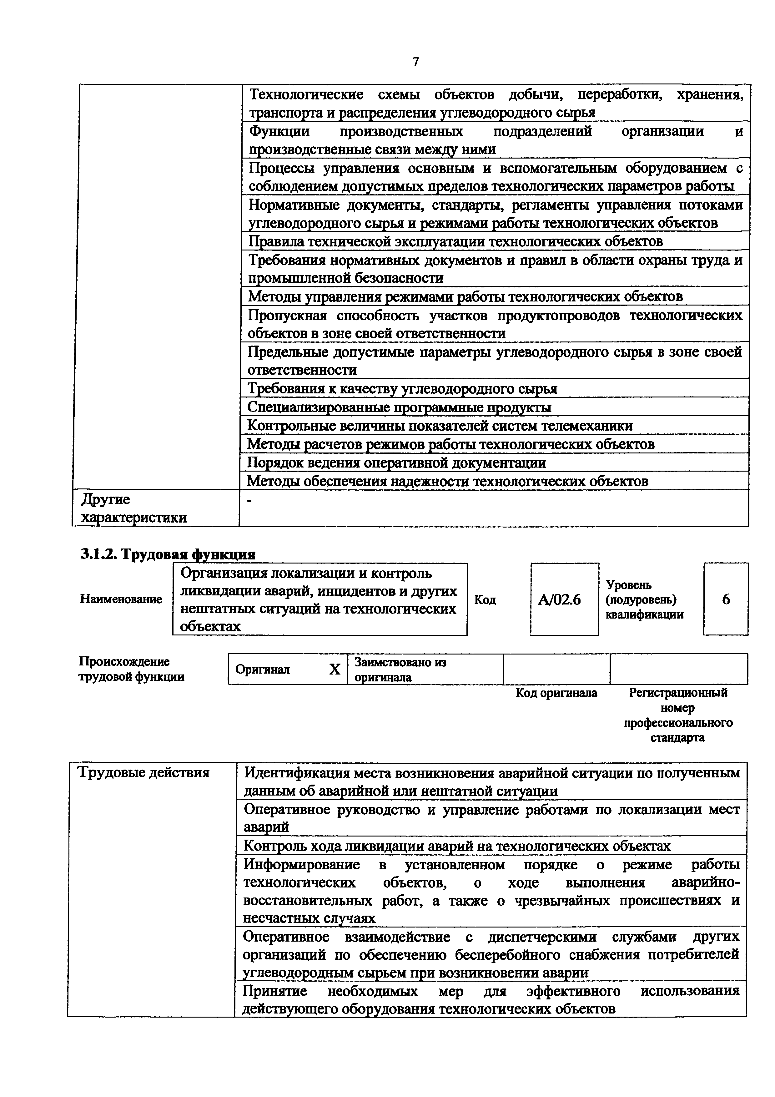 Приказ 1177н