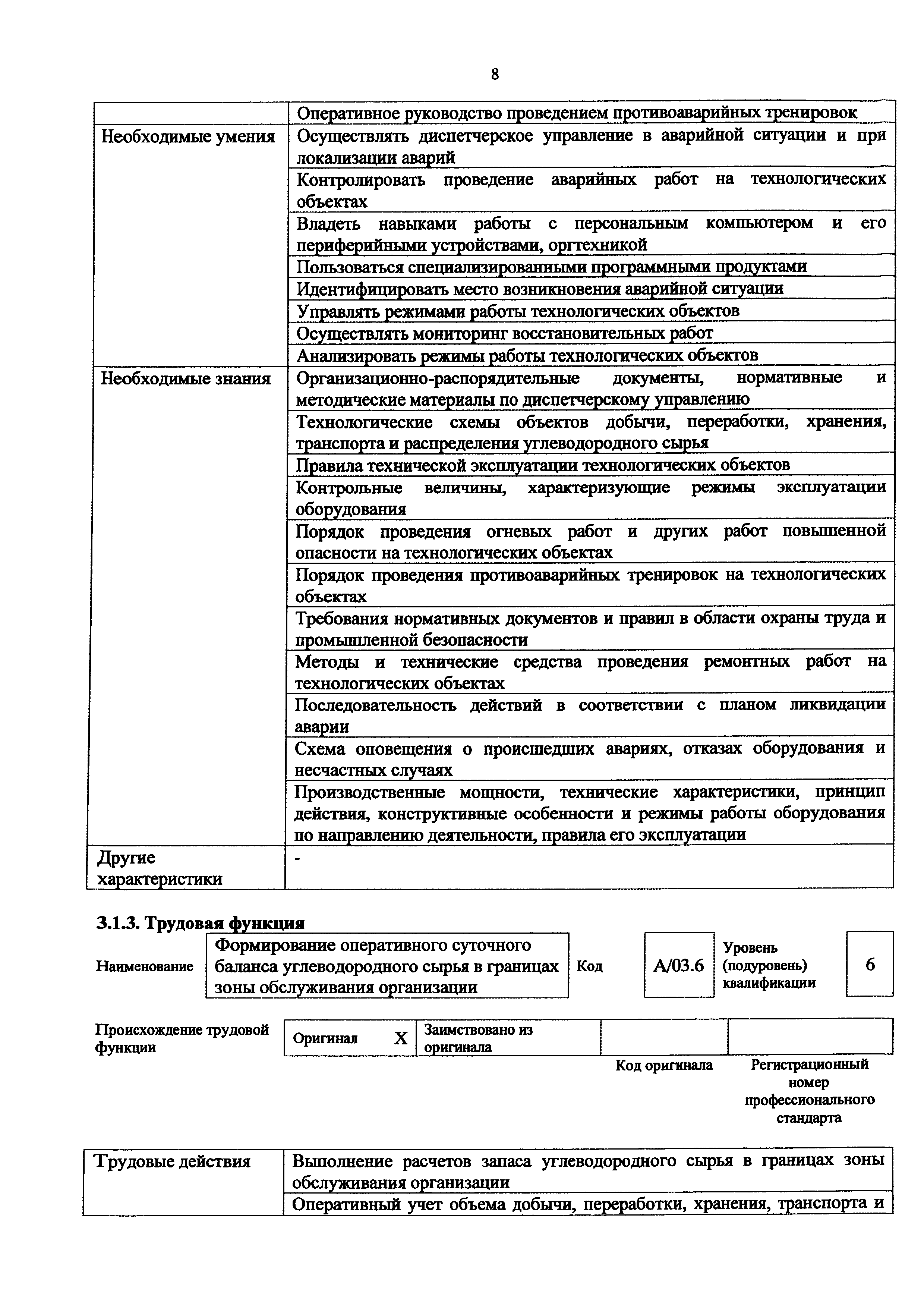 Приказ 1177н