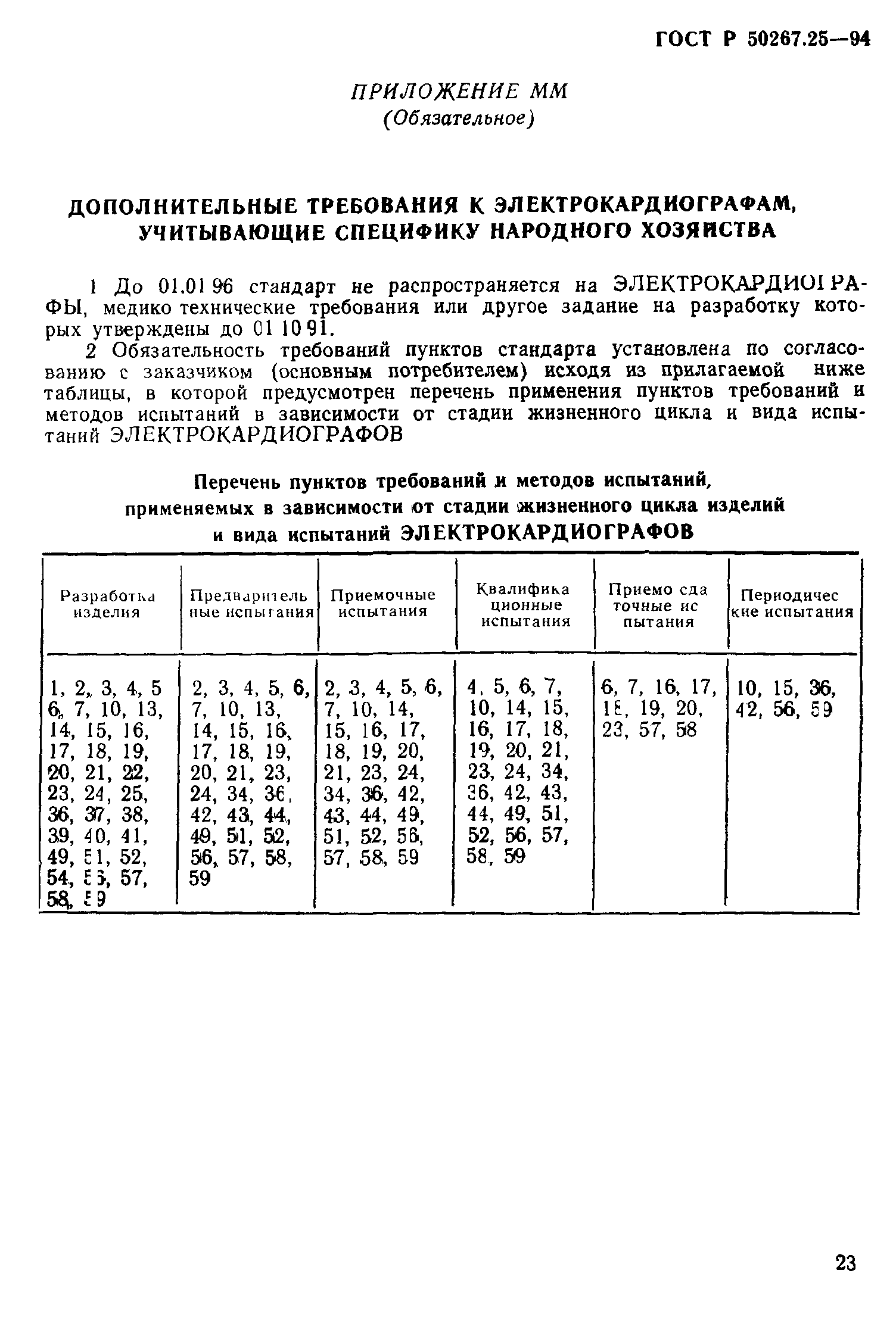 ГОСТ Р 50267.25-94