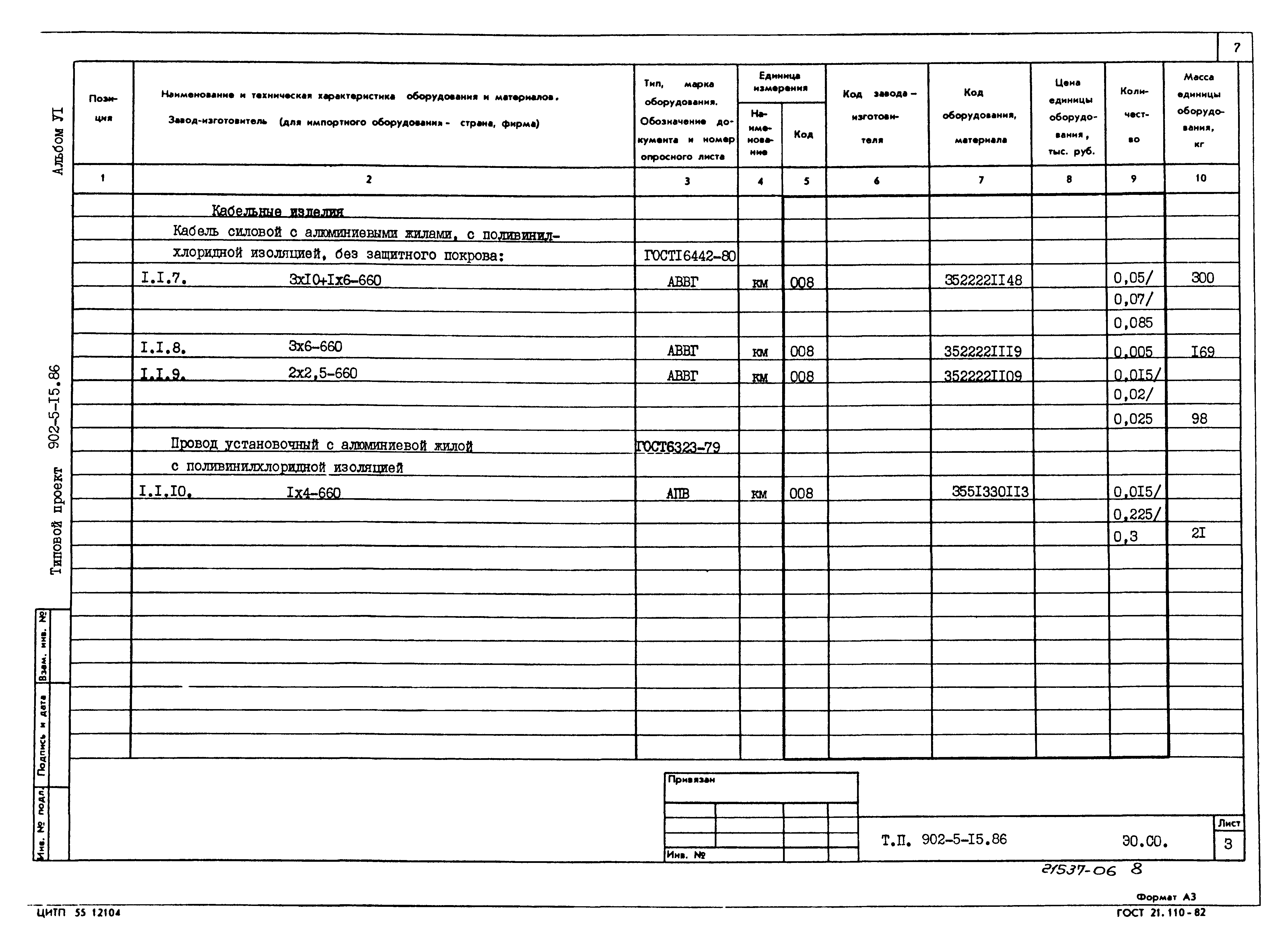Типовой проект 902-5-15.86