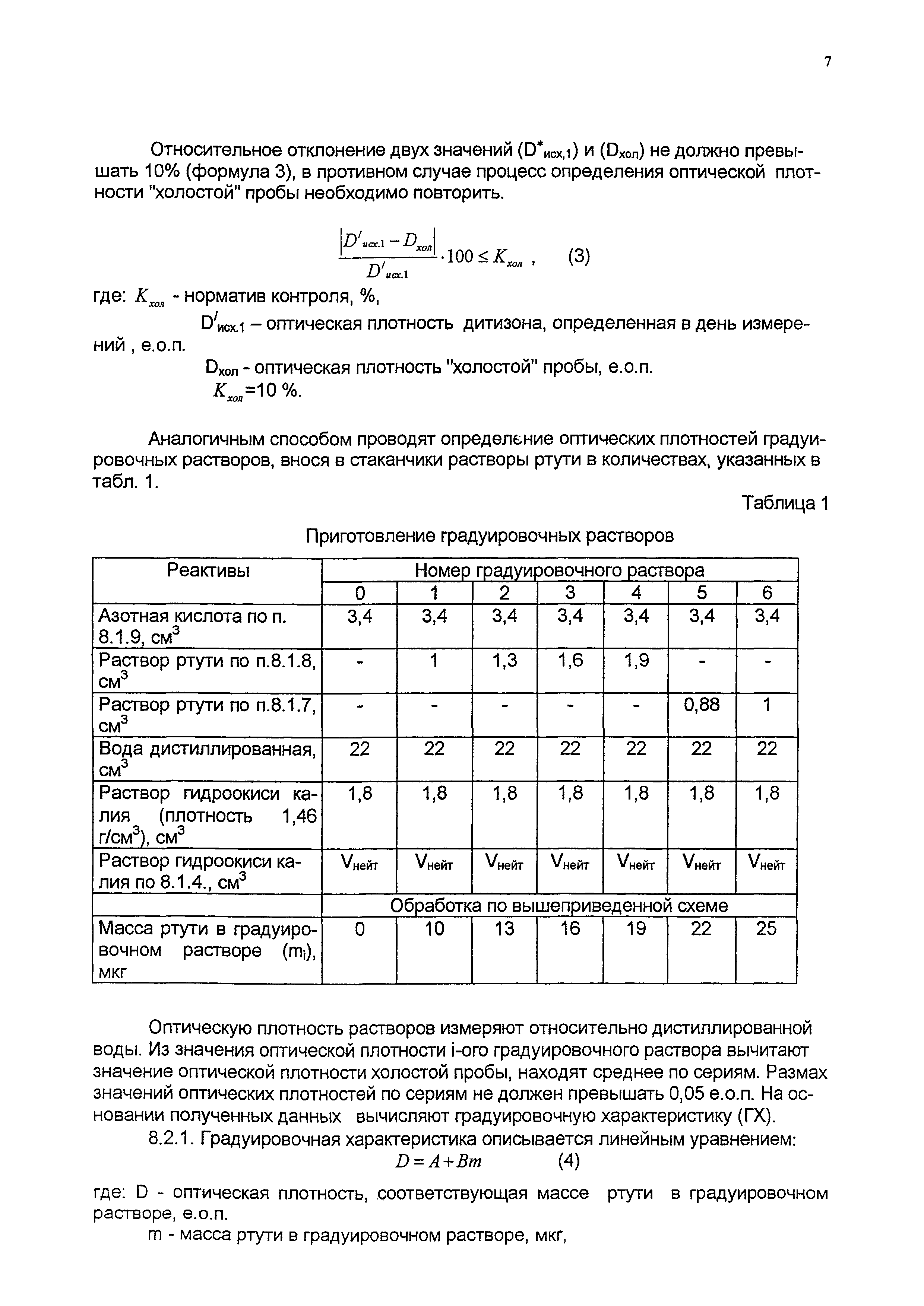 ПНД Ф 13.1.57-07