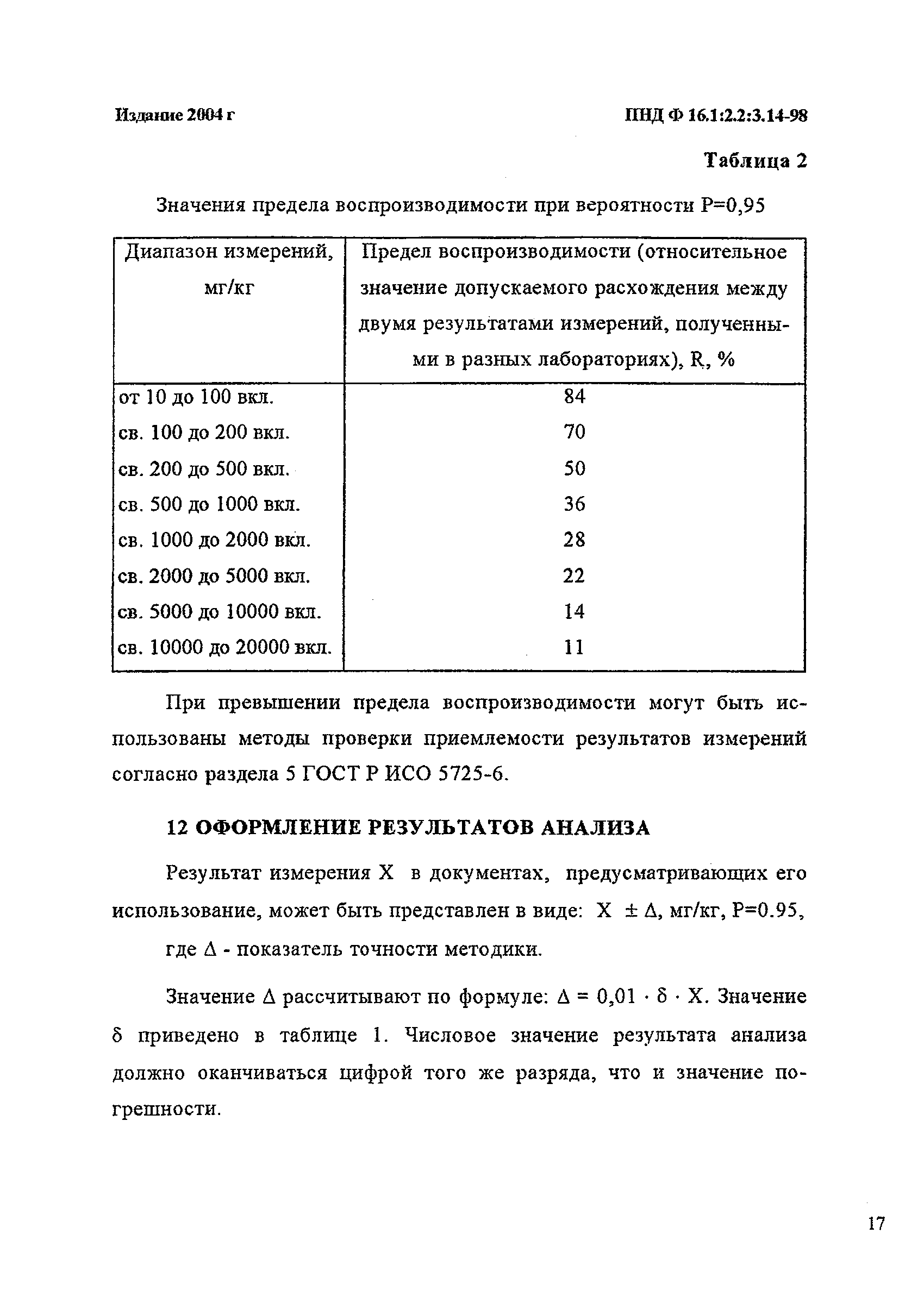 ПНД Ф 16.1:2.2:3.14-98