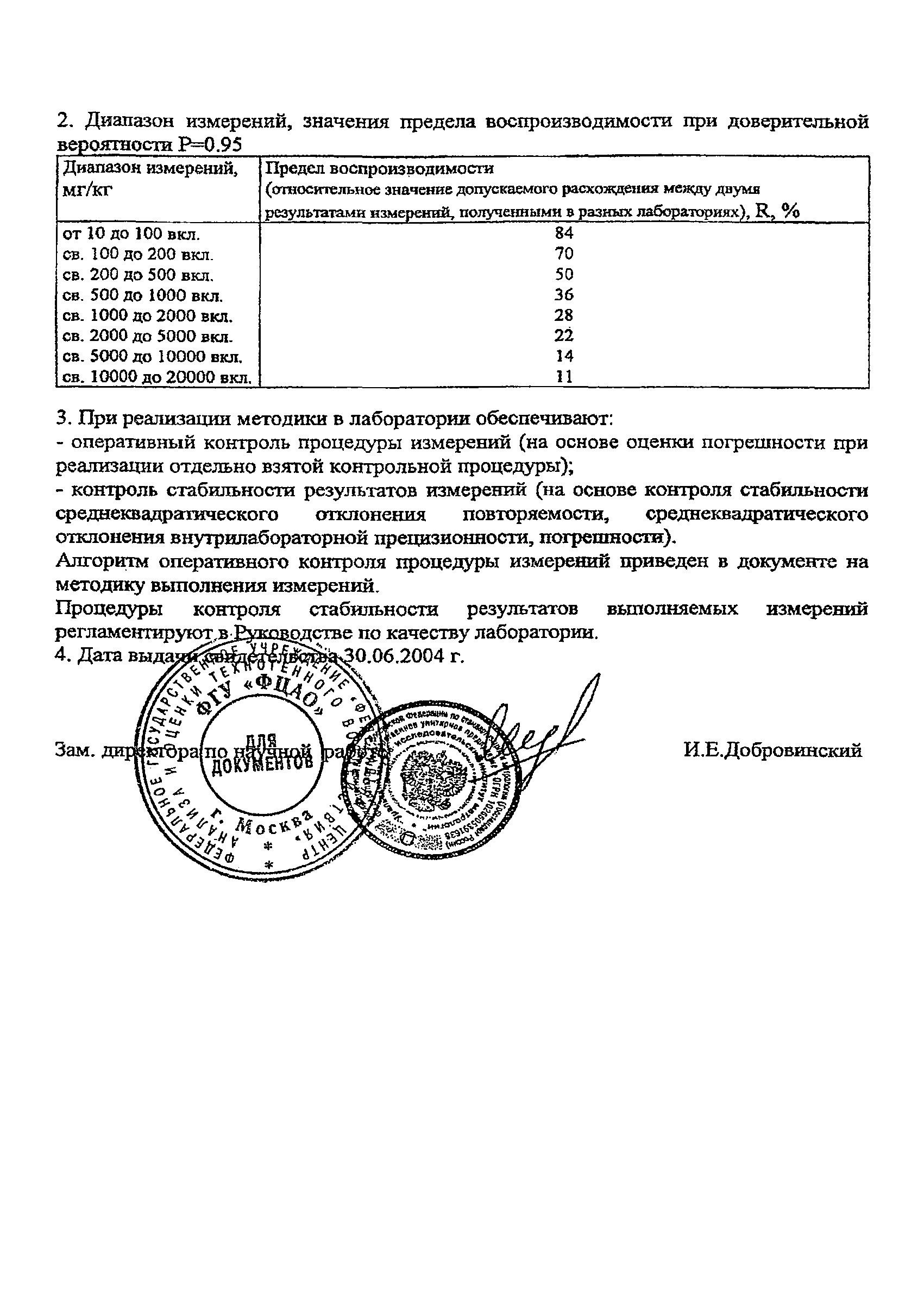 ПНД Ф 16.1:2.2:3.14-98