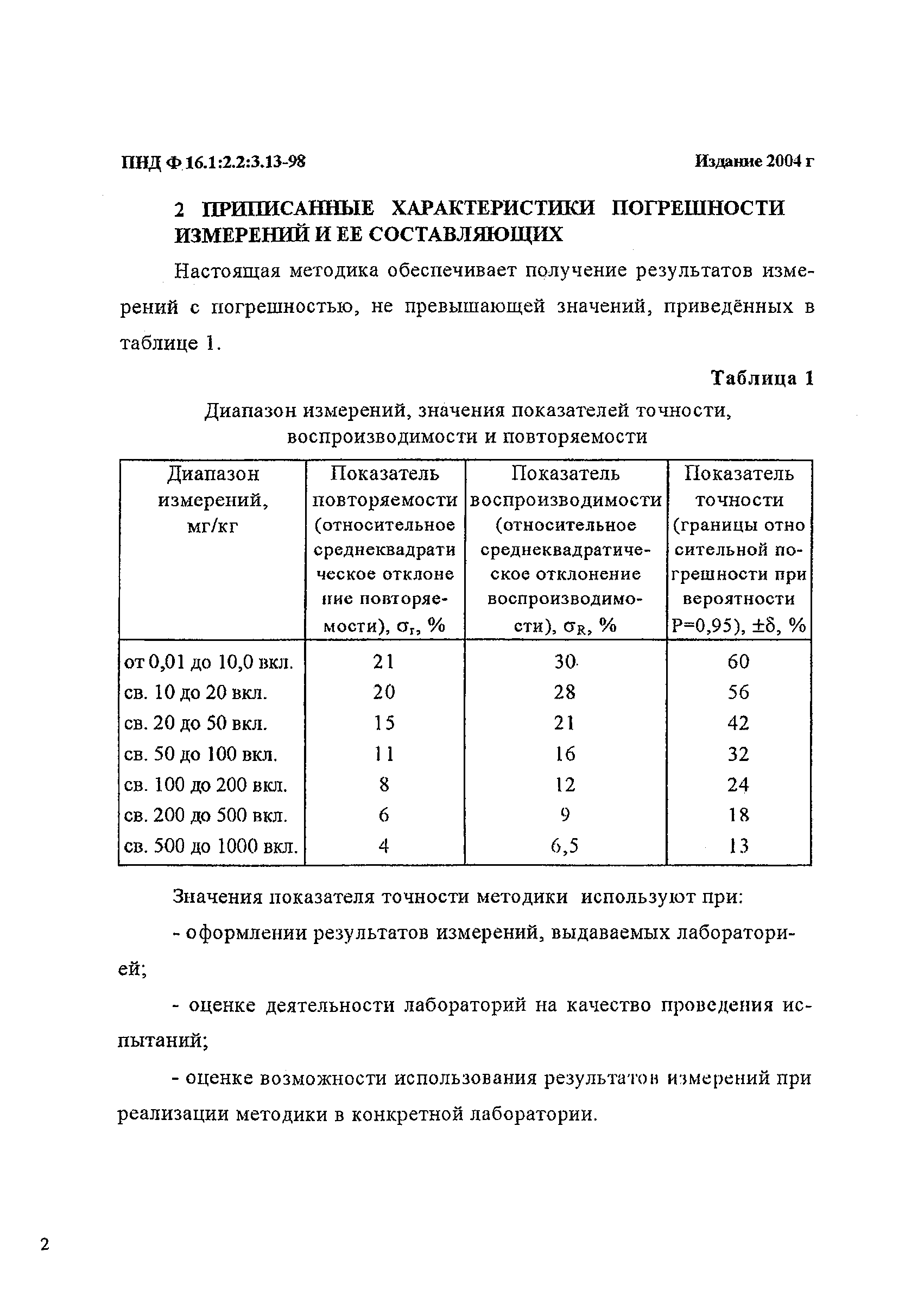 ПНД Ф 16.1:2.2:3.13-98