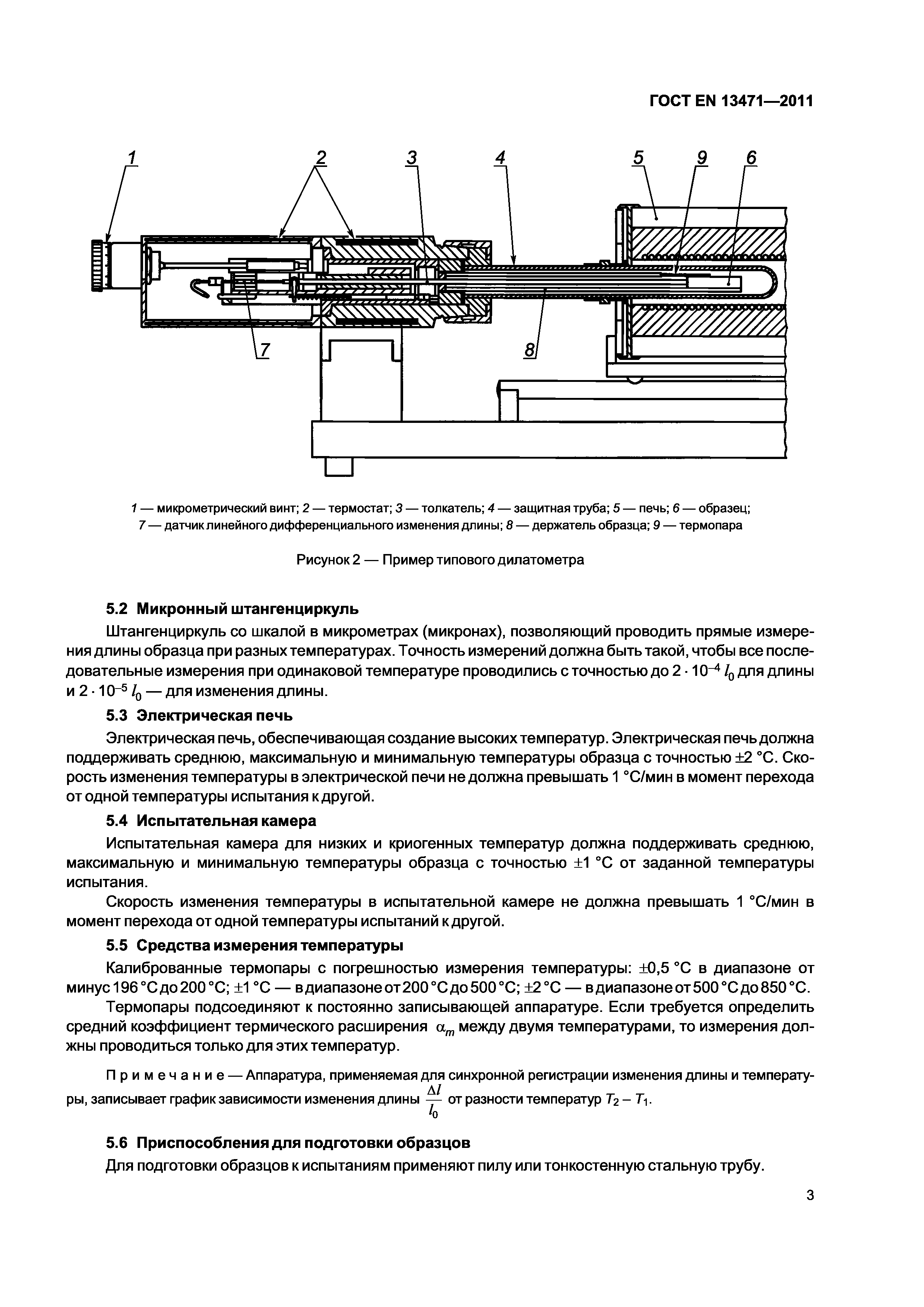 ГОСТ EN 13471-2011