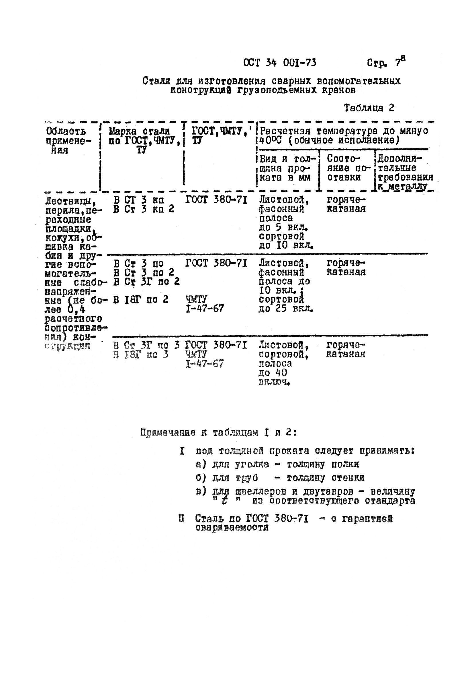 ОСТ 34 001-73