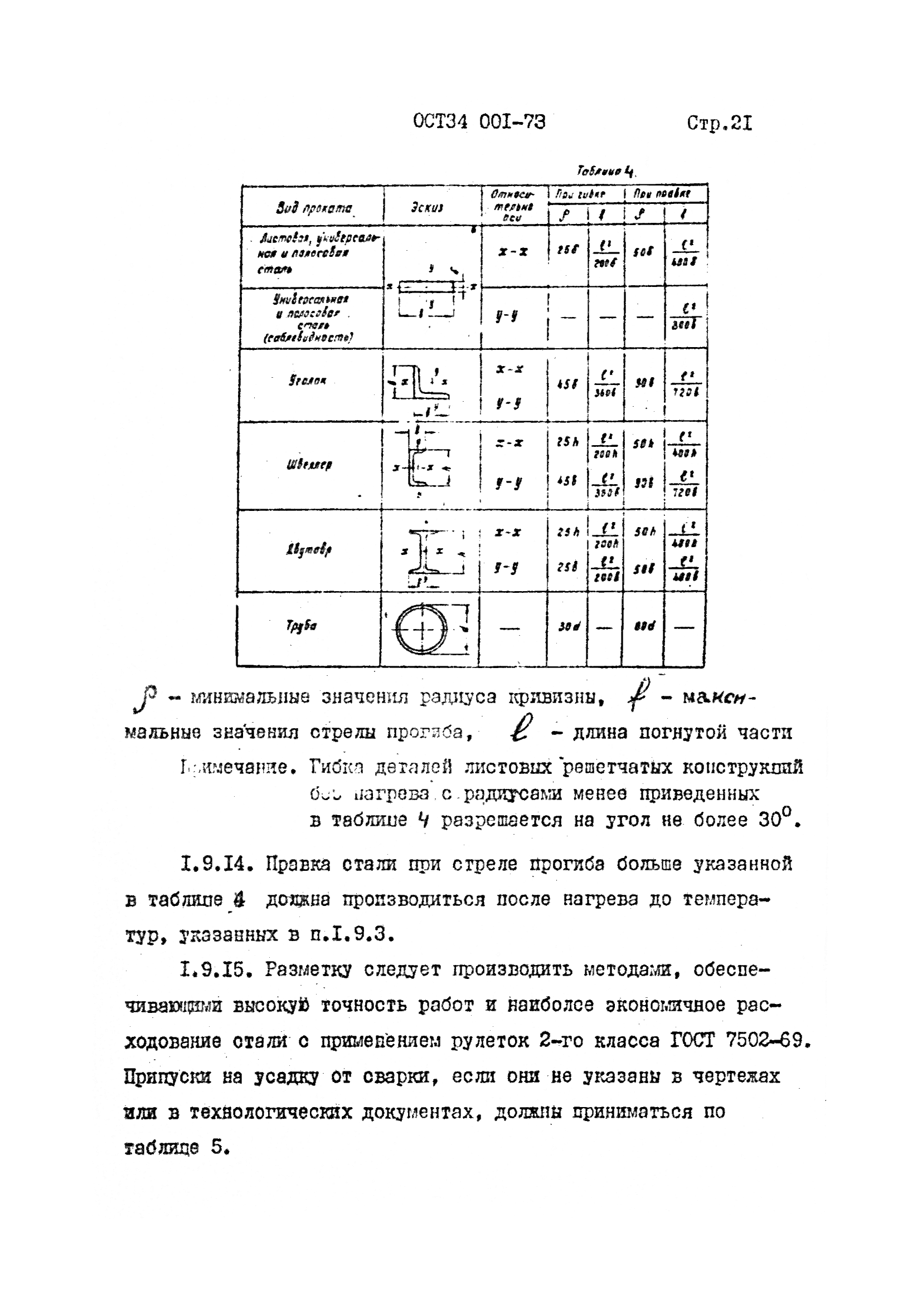 ОСТ 34 001-73