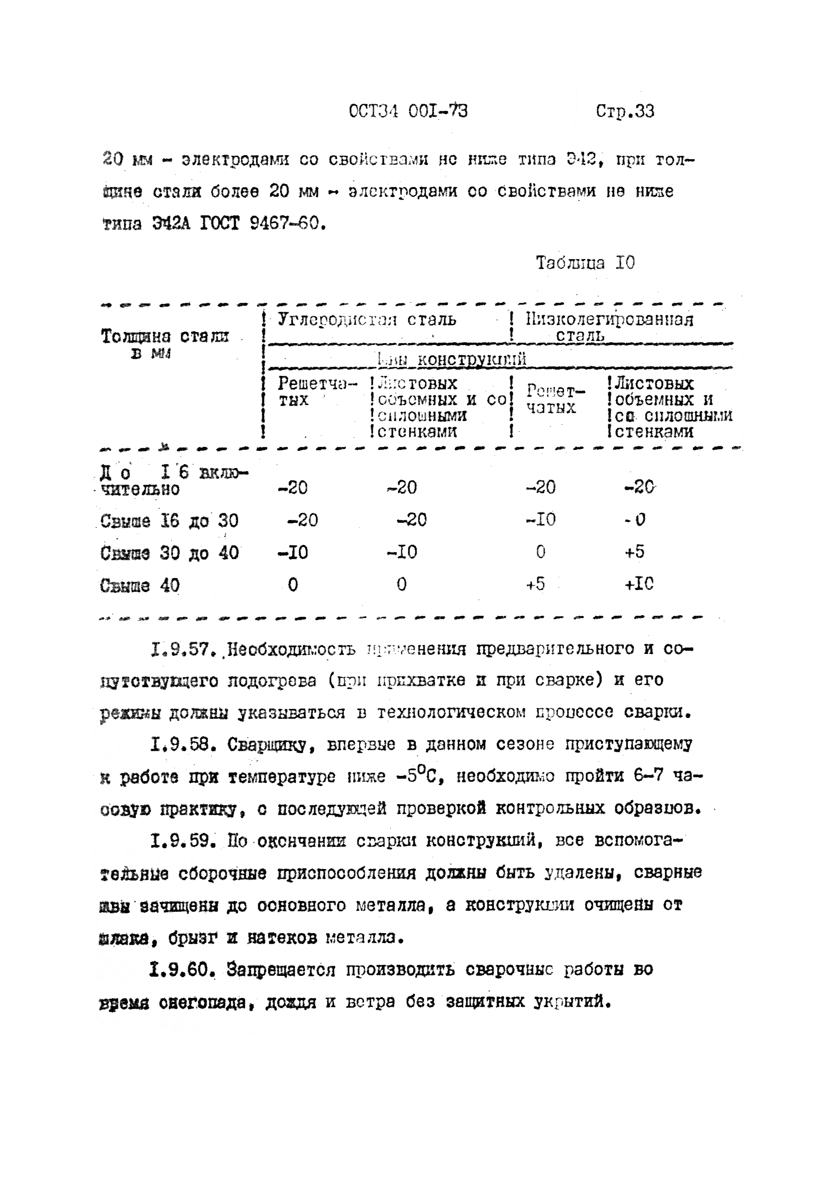 ОСТ 34 001-73