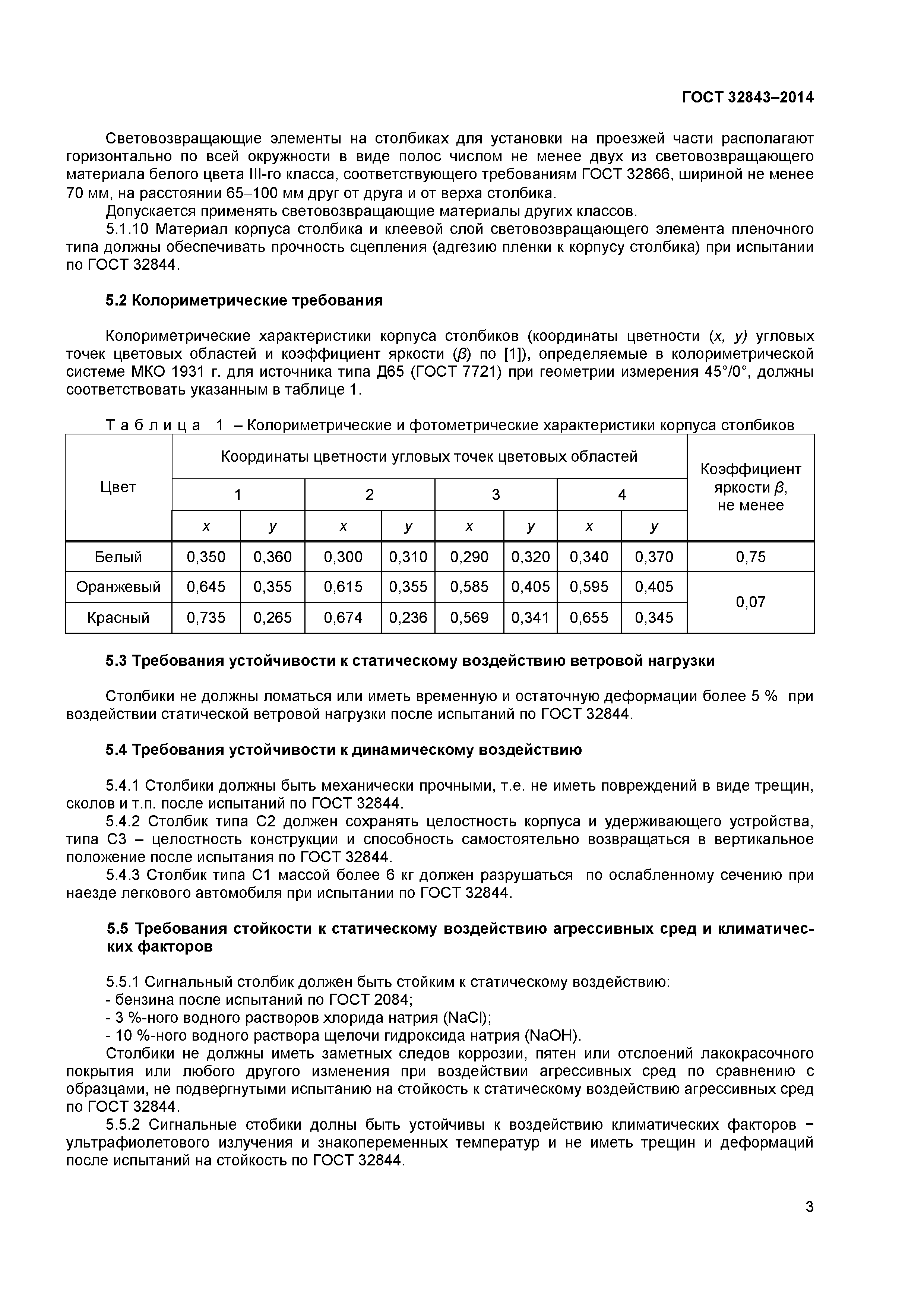 ГОСТ 32843-2014