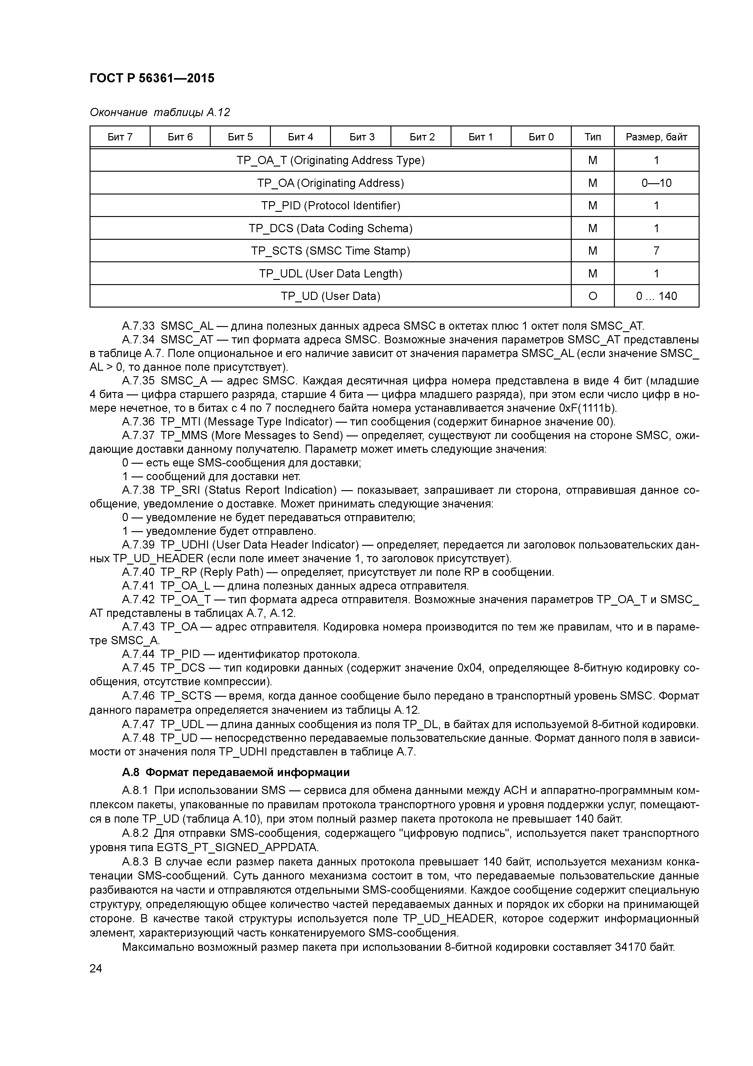 ГОСТ Р 56361-2015