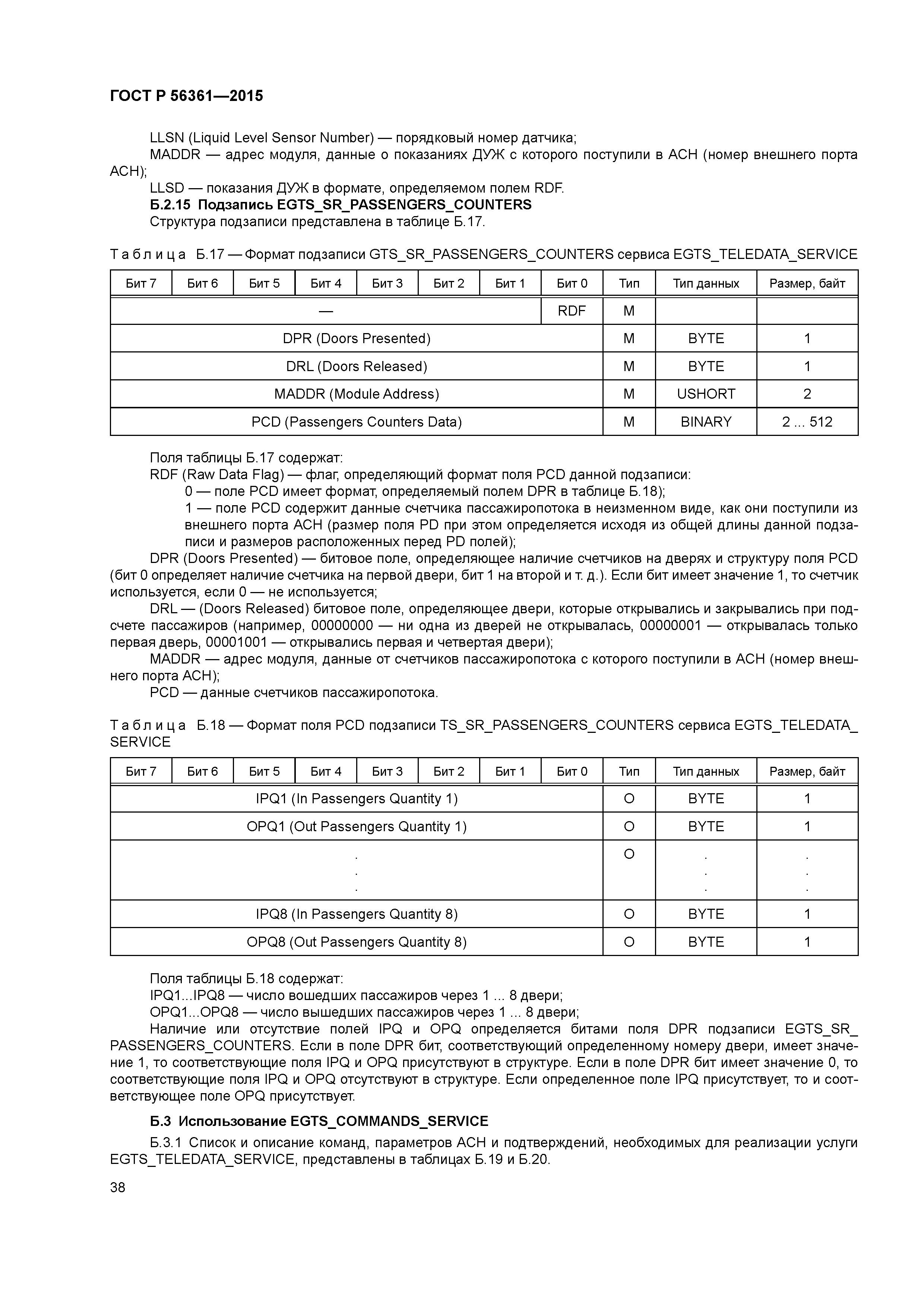 ГОСТ Р 56361-2015