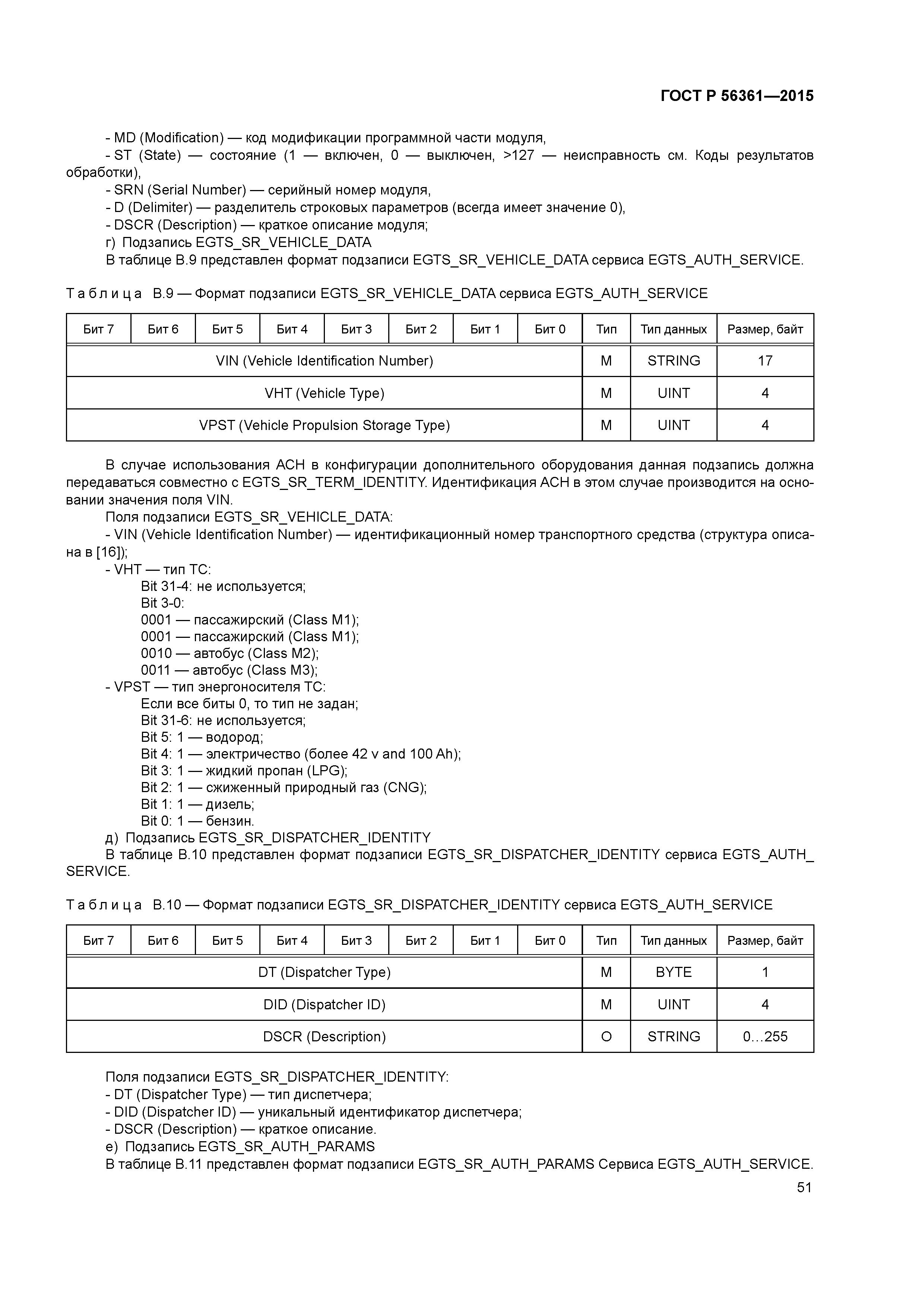 ГОСТ Р 56361-2015