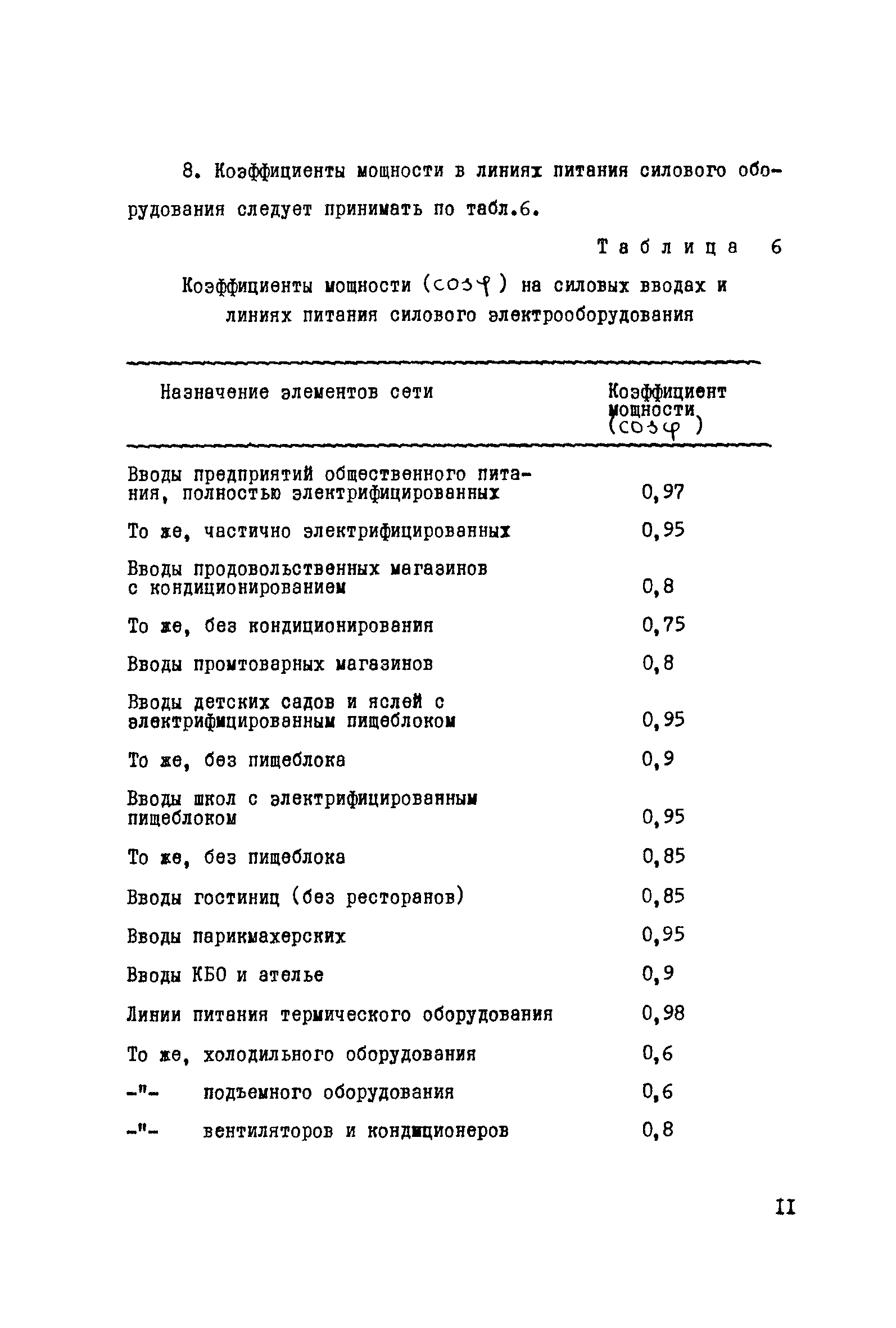 РМ 565