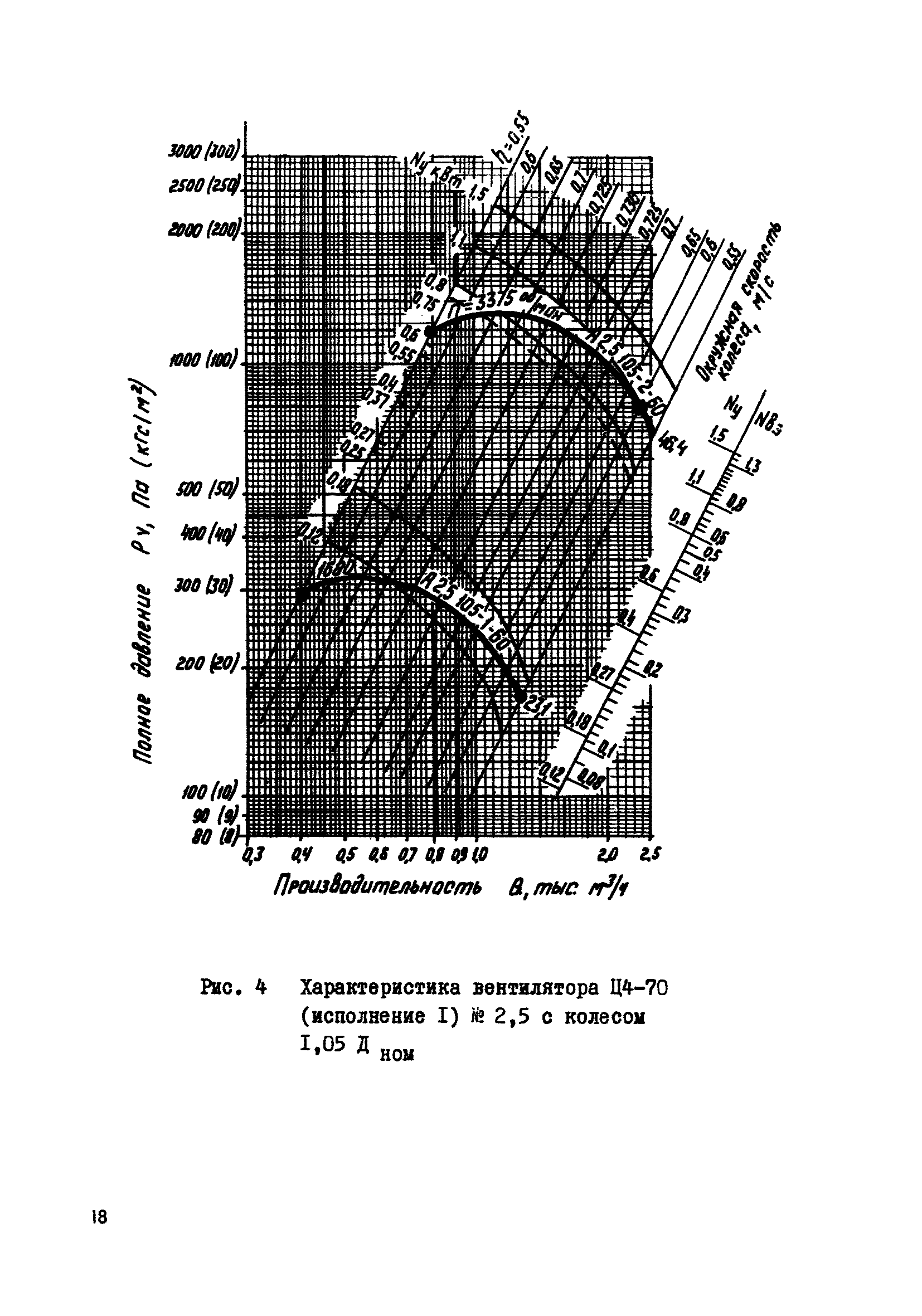 А8-192