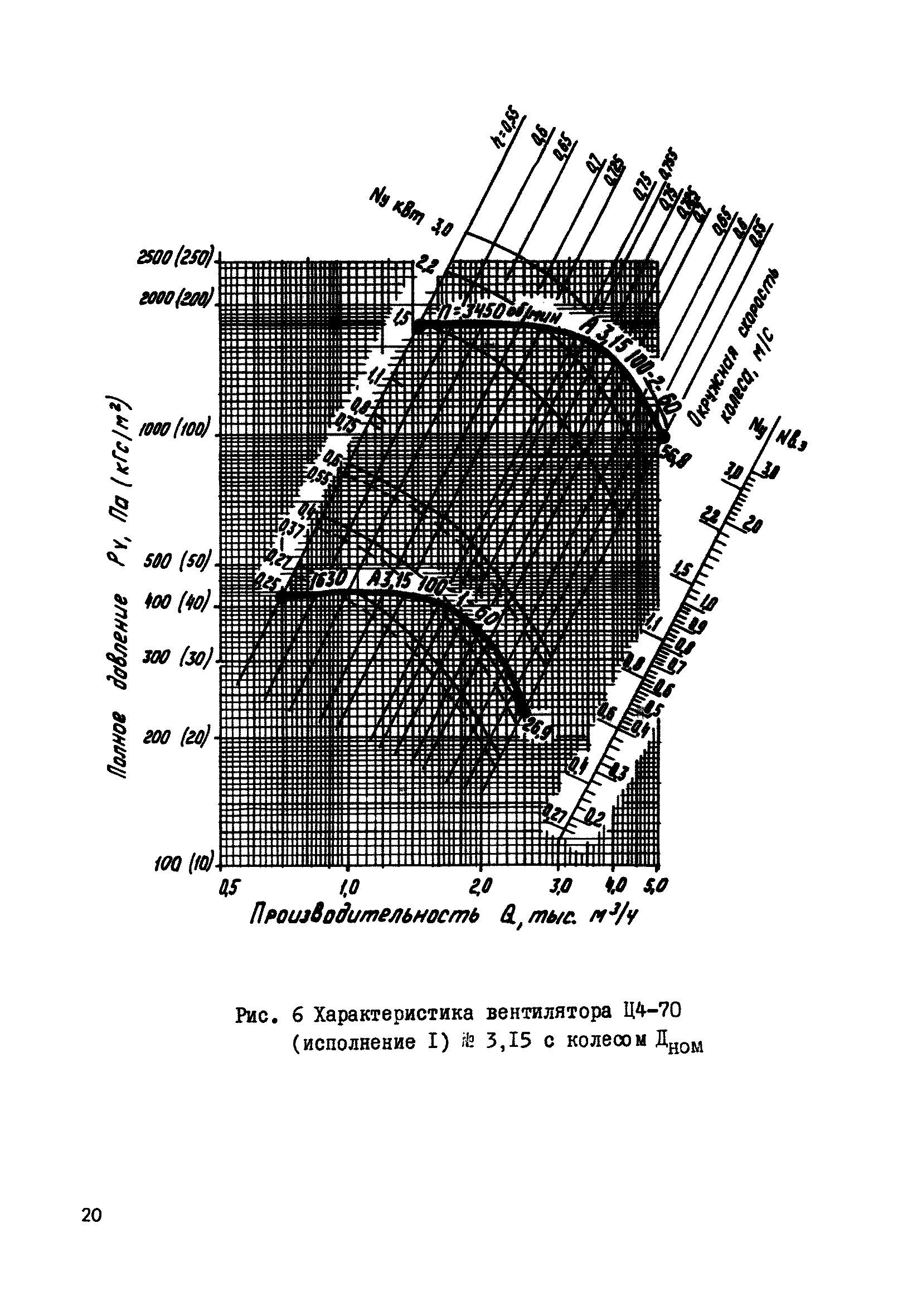 А8-192