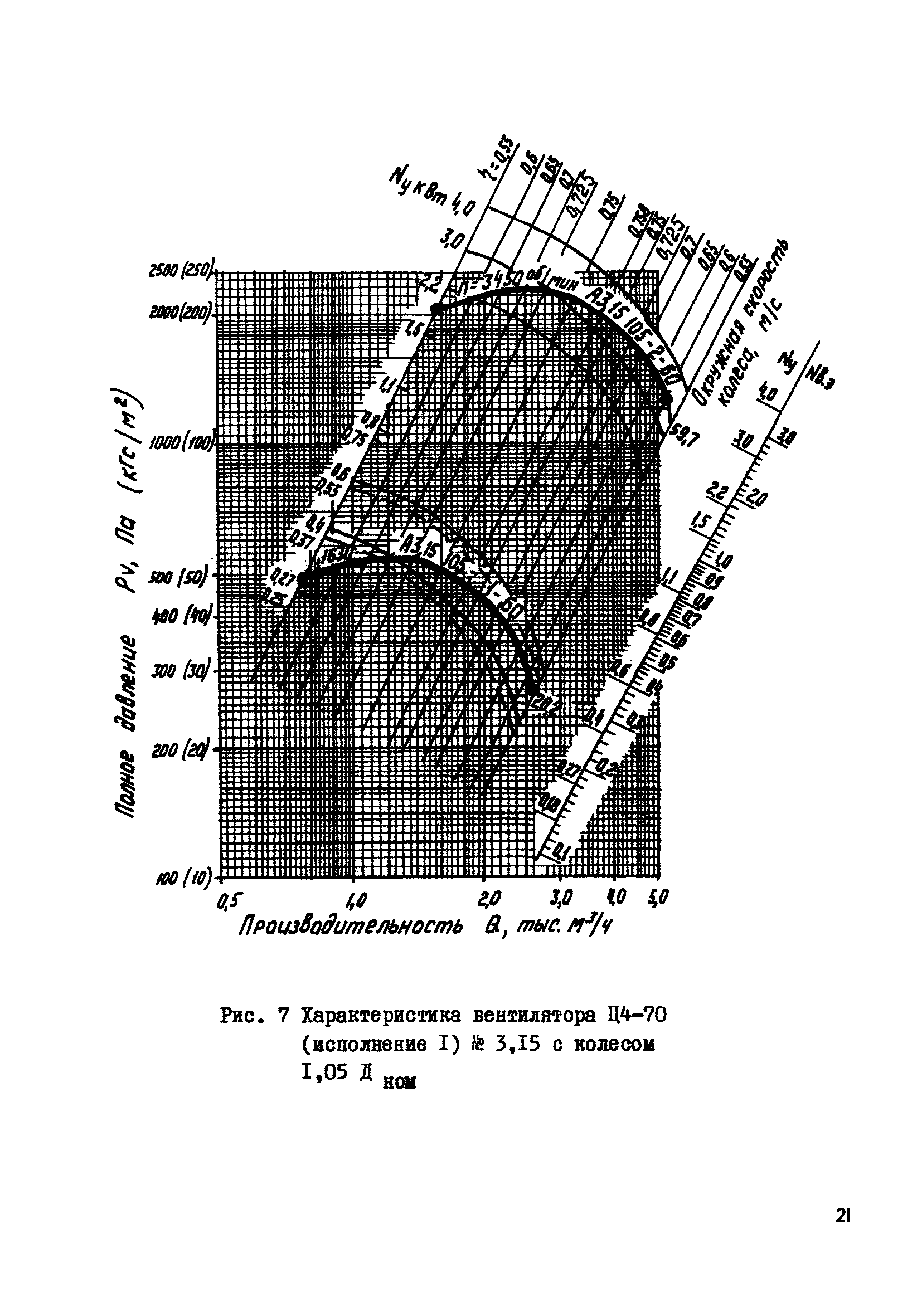 А8-192