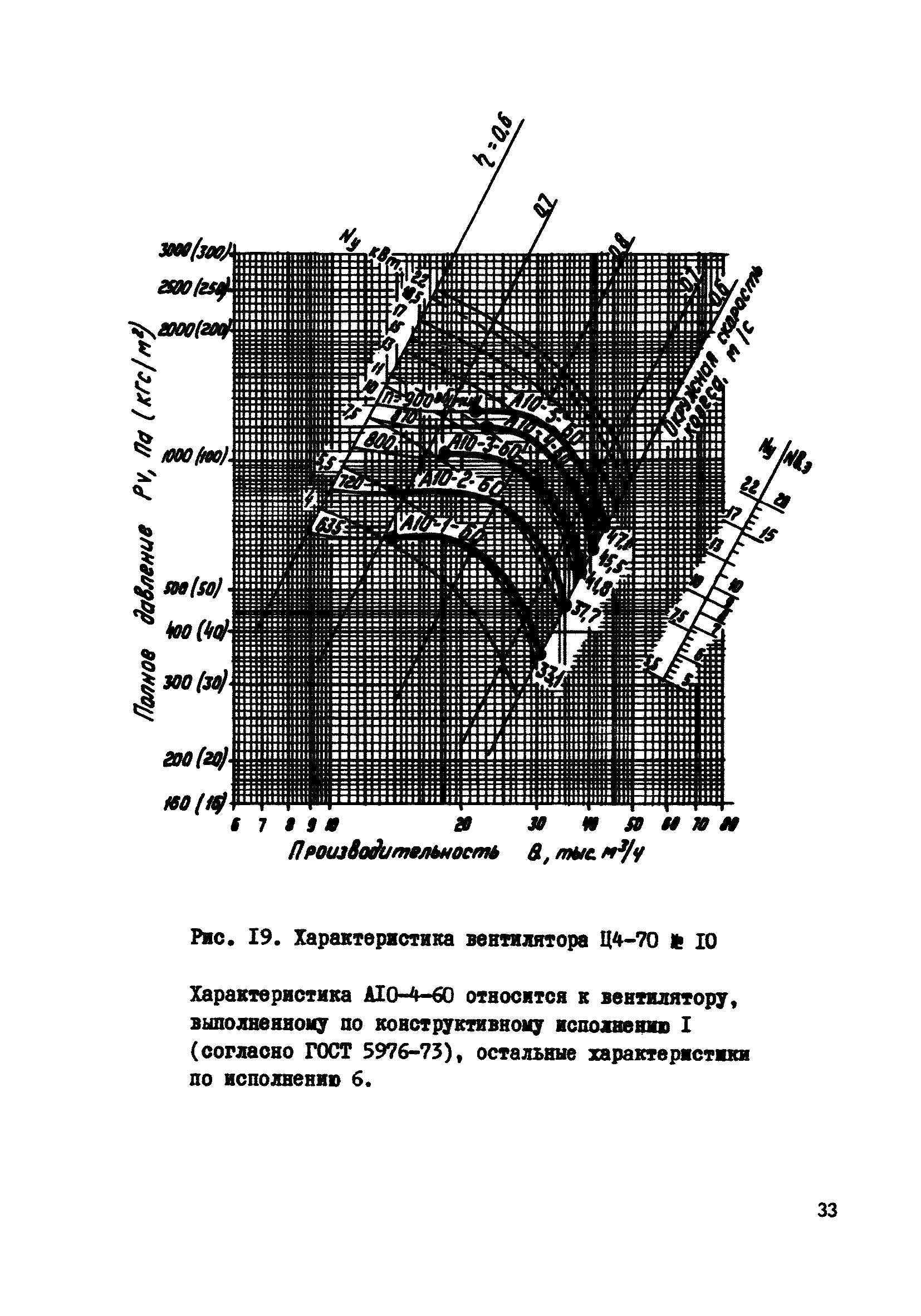 А8-192