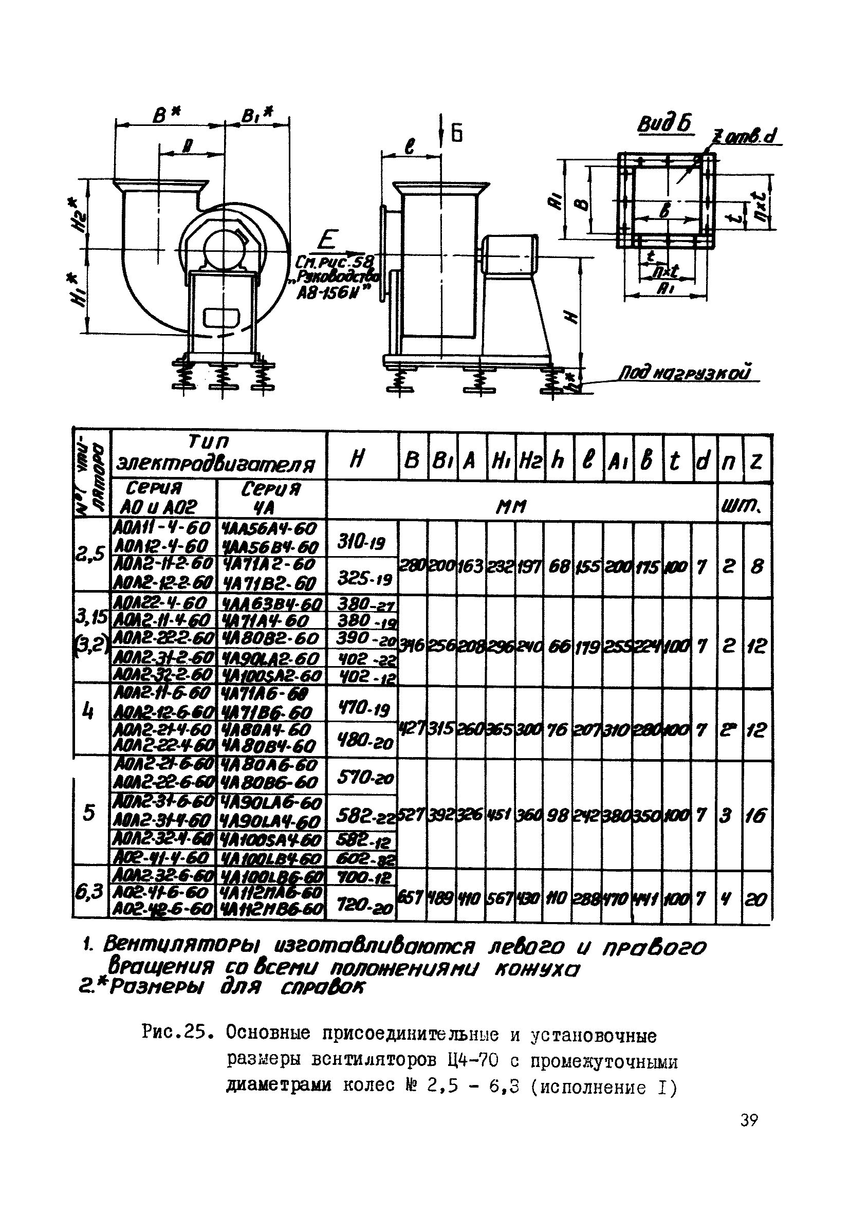 А8-192