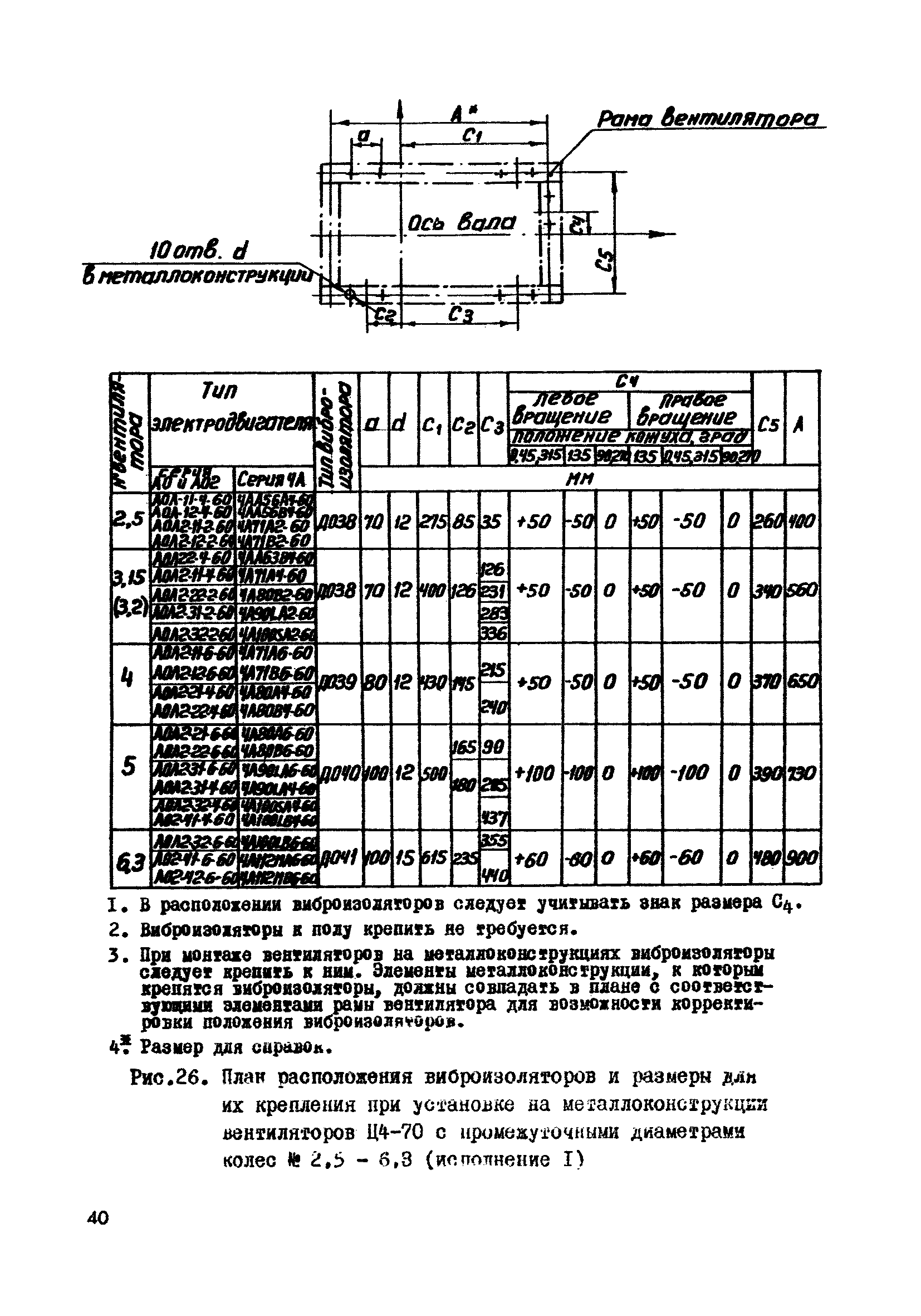 А8-192