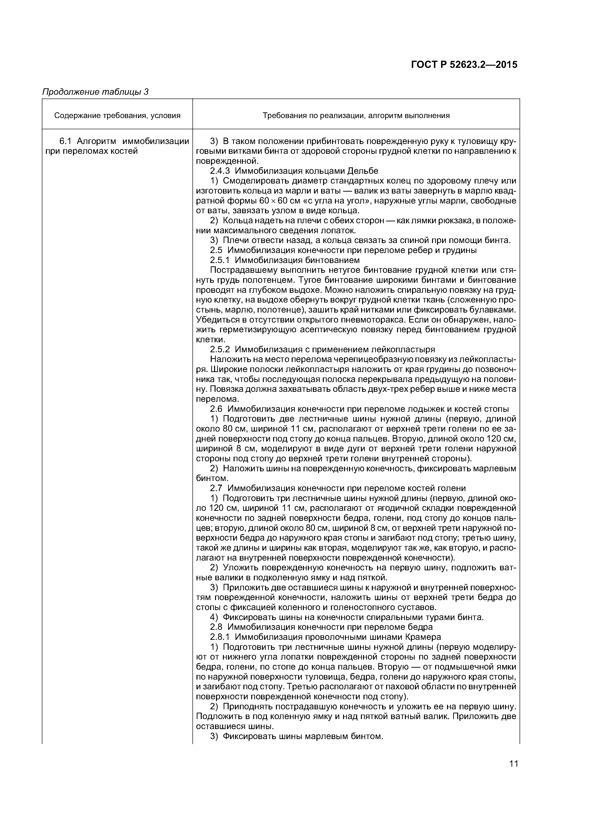 ГОСТ Р 52623.2-2015