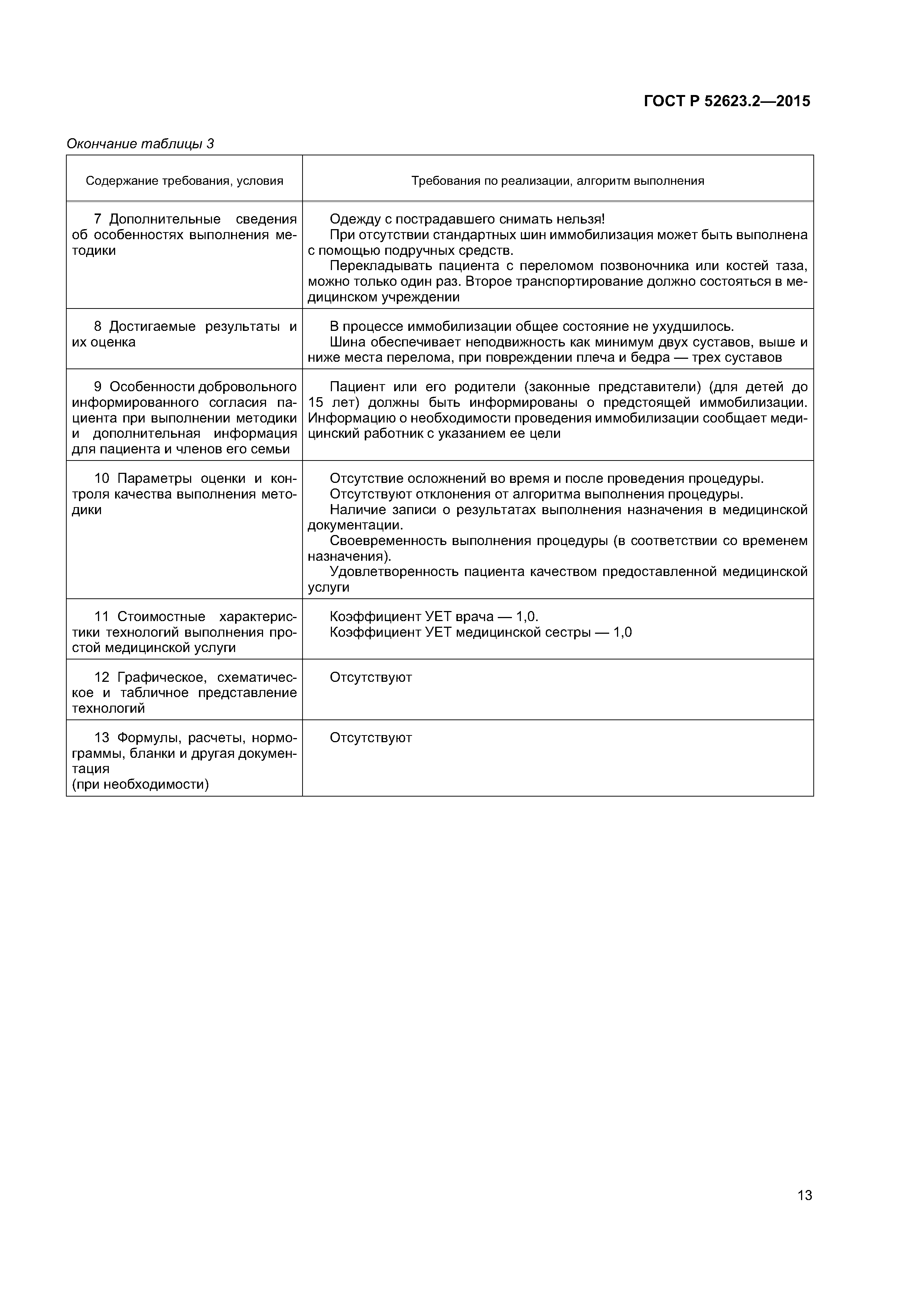 ГОСТ Р 52623.2-2015