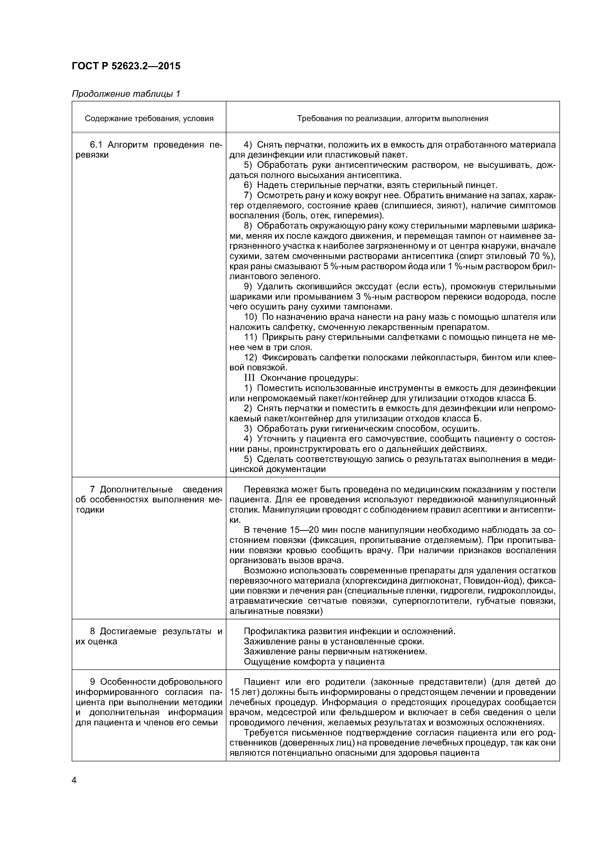 ГОСТ Р 52623.2-2015