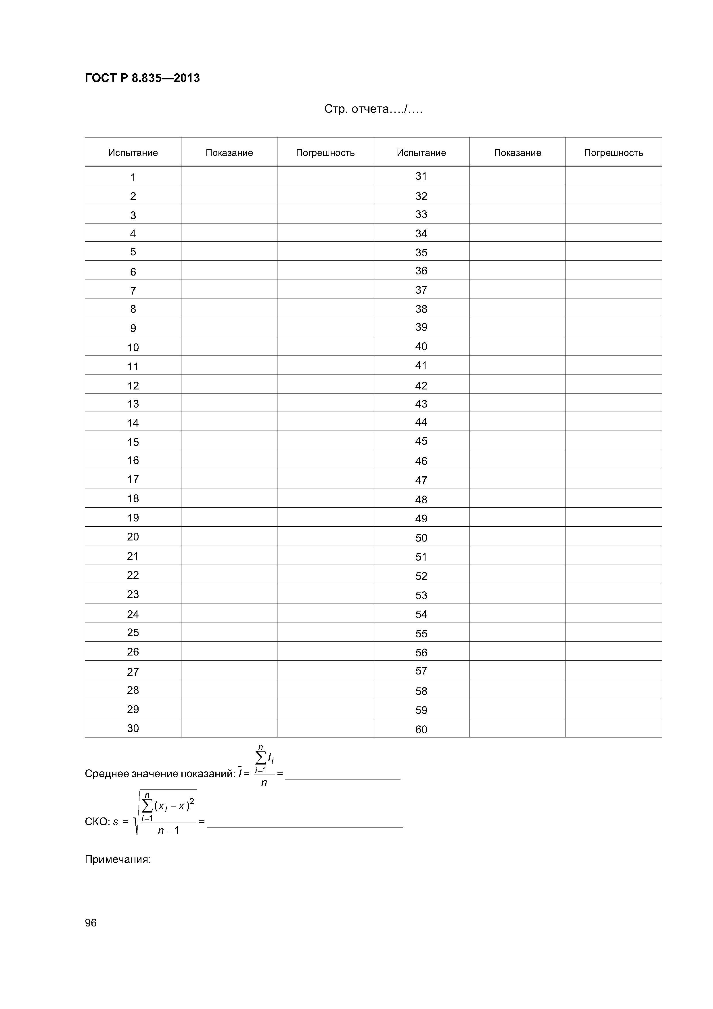 ГОСТ Р 8.835-2013