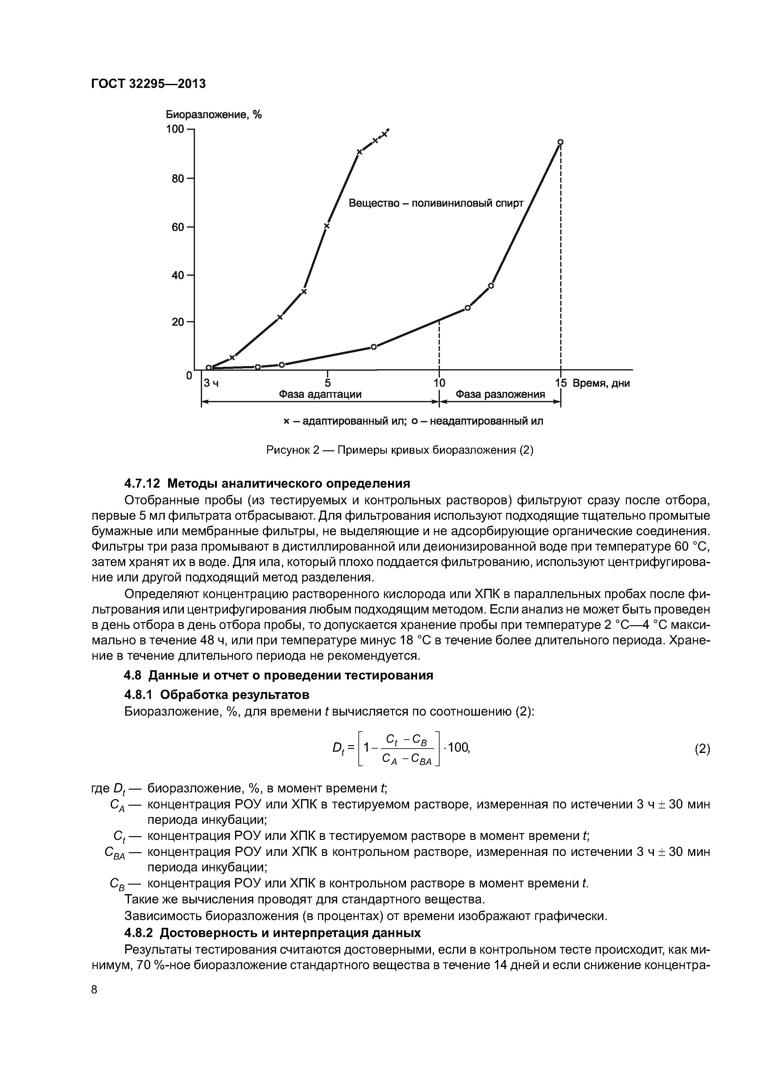 ГОСТ 32295-2013